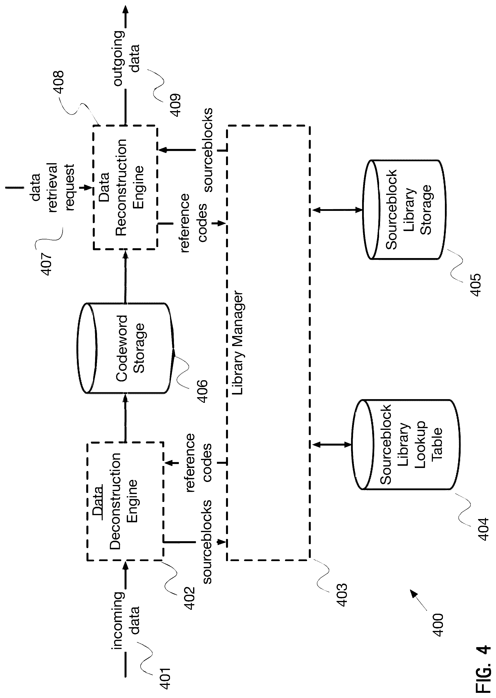 Patent US12327190 Figure 5 – Multimodal financial technology deep learning core with joint optimization of vector-quantized variational autoencoder and neural upsampler