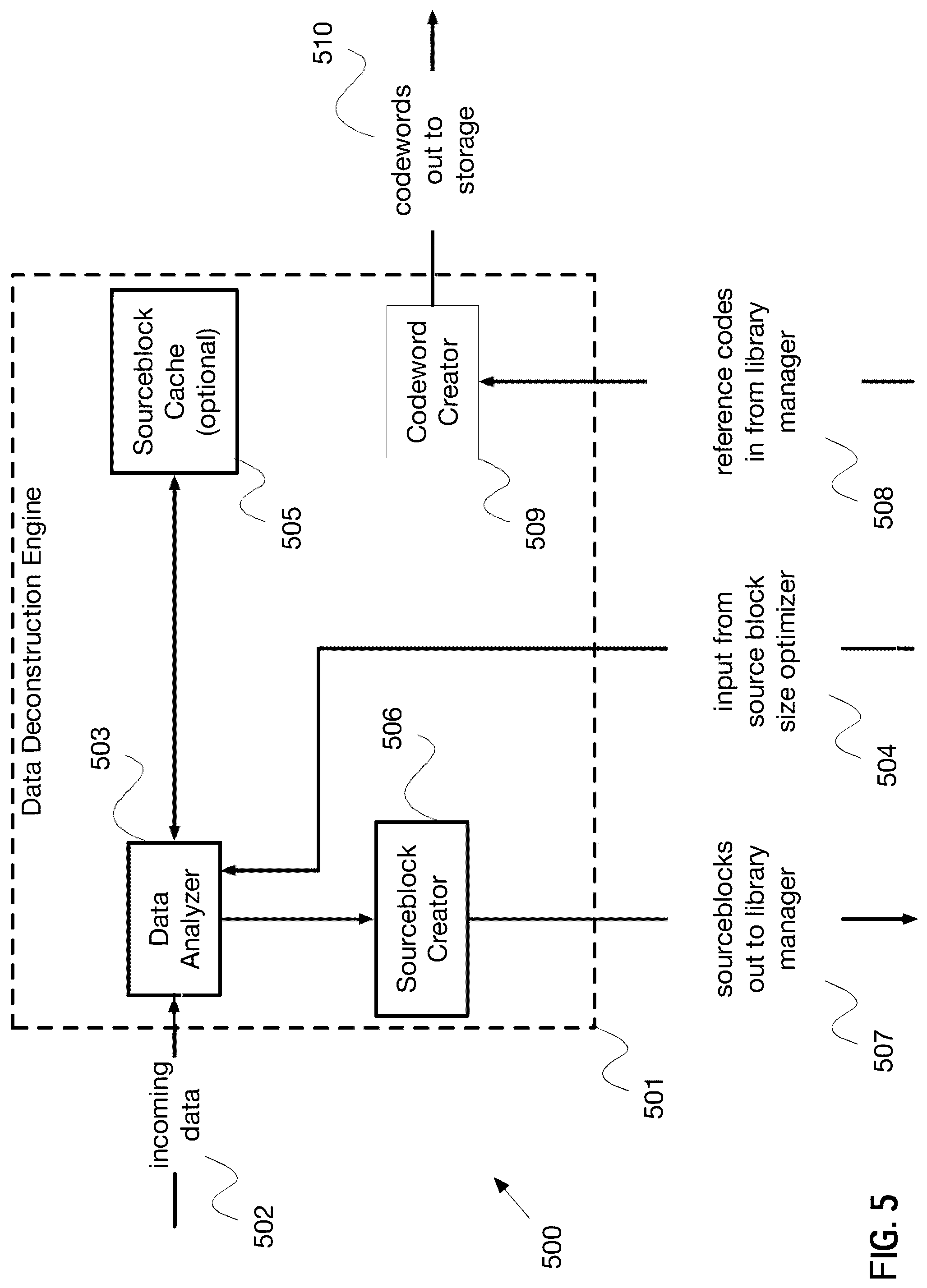 Patent US12327190 Figure 6 – Multimodal financial technology deep learning core with joint optimization of vector-quantized variational autoencoder and neural upsampler