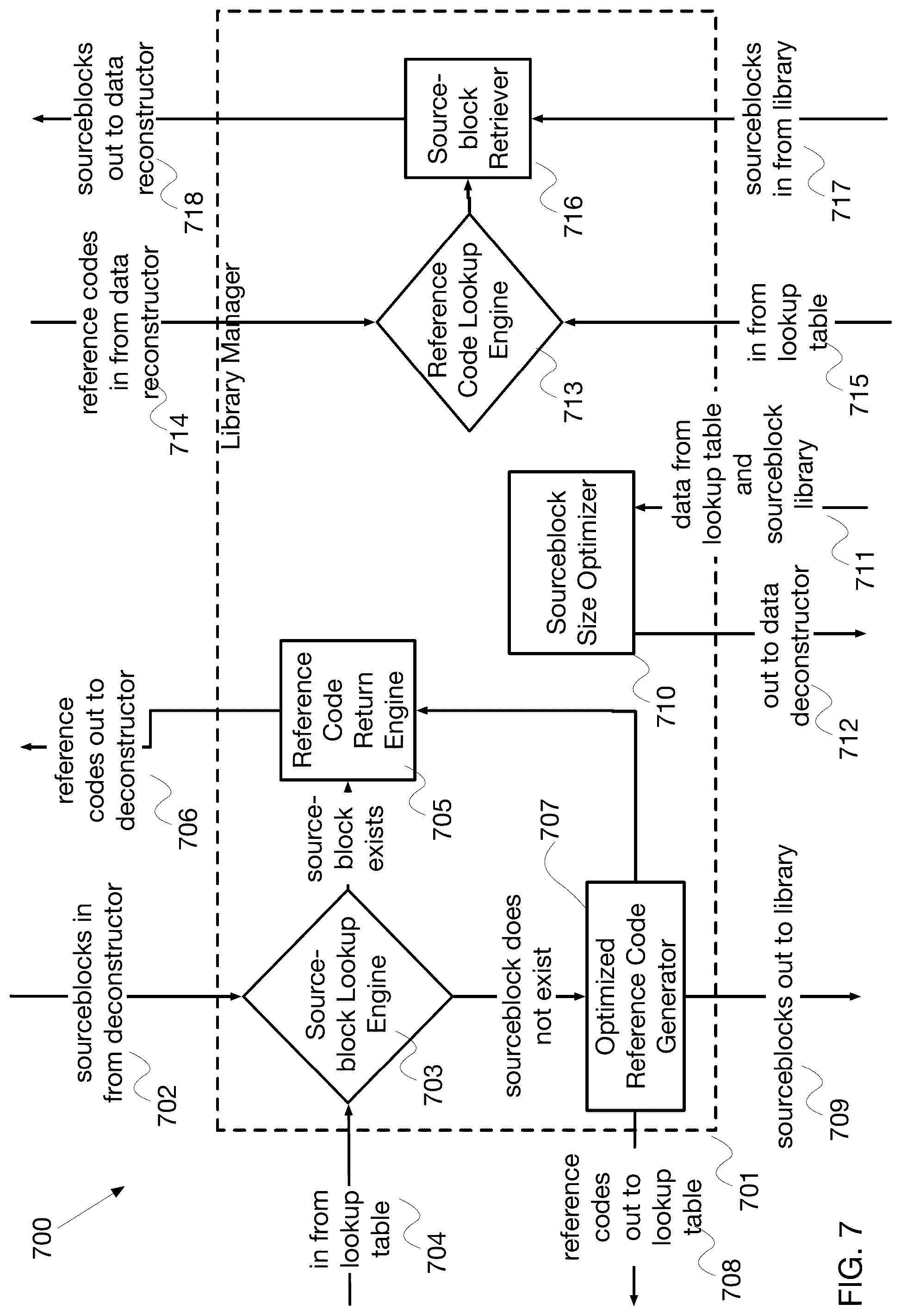 Patent US12327190 Figure 8 – Multimodal financial technology deep learning core with joint optimization of vector-quantized variational autoencoder and neural upsampler