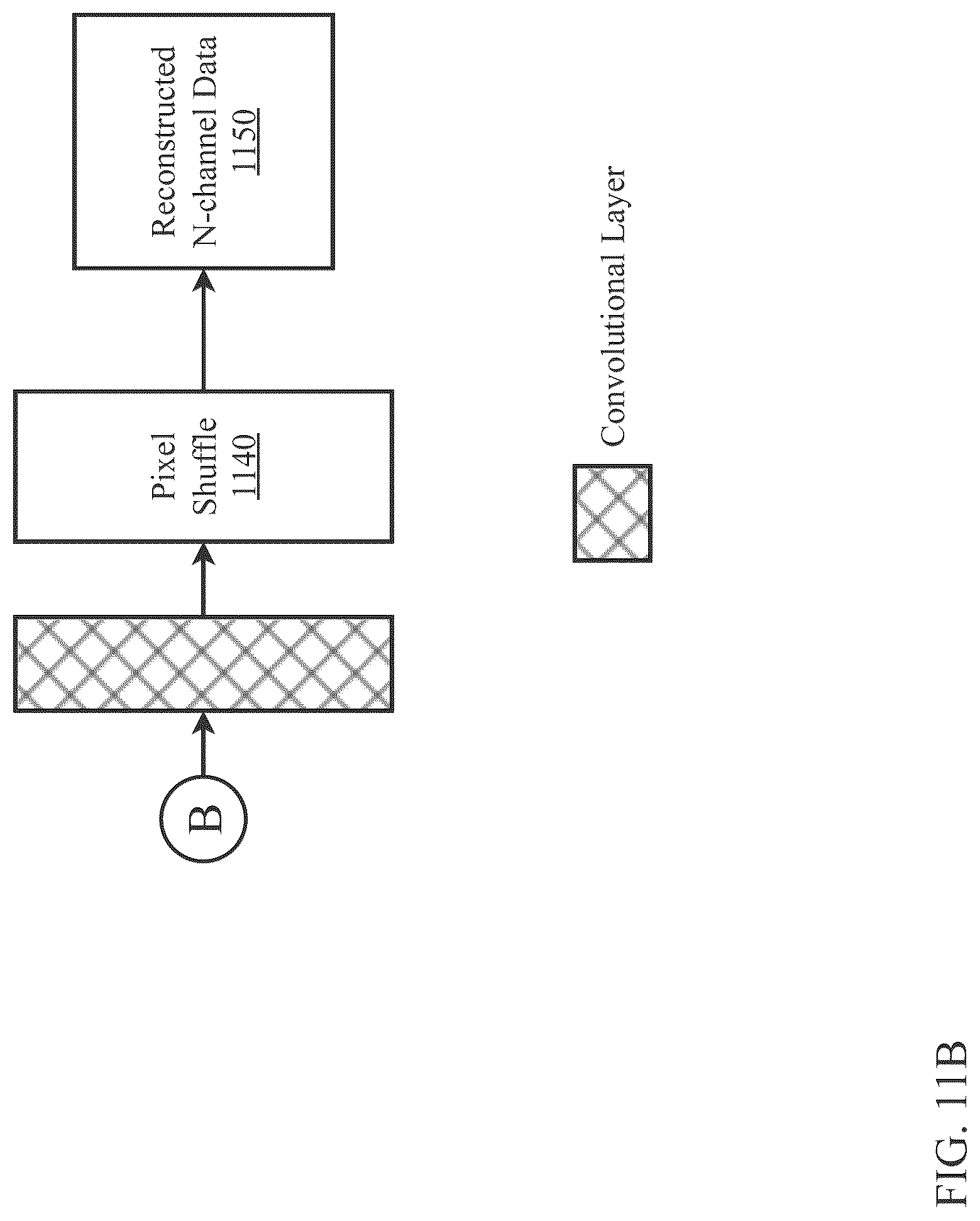 Patent US12327190 Figure 13 – Multimodal financial technology deep learning core with joint optimization of vector-quantized variational autoencoder and neural upsampler