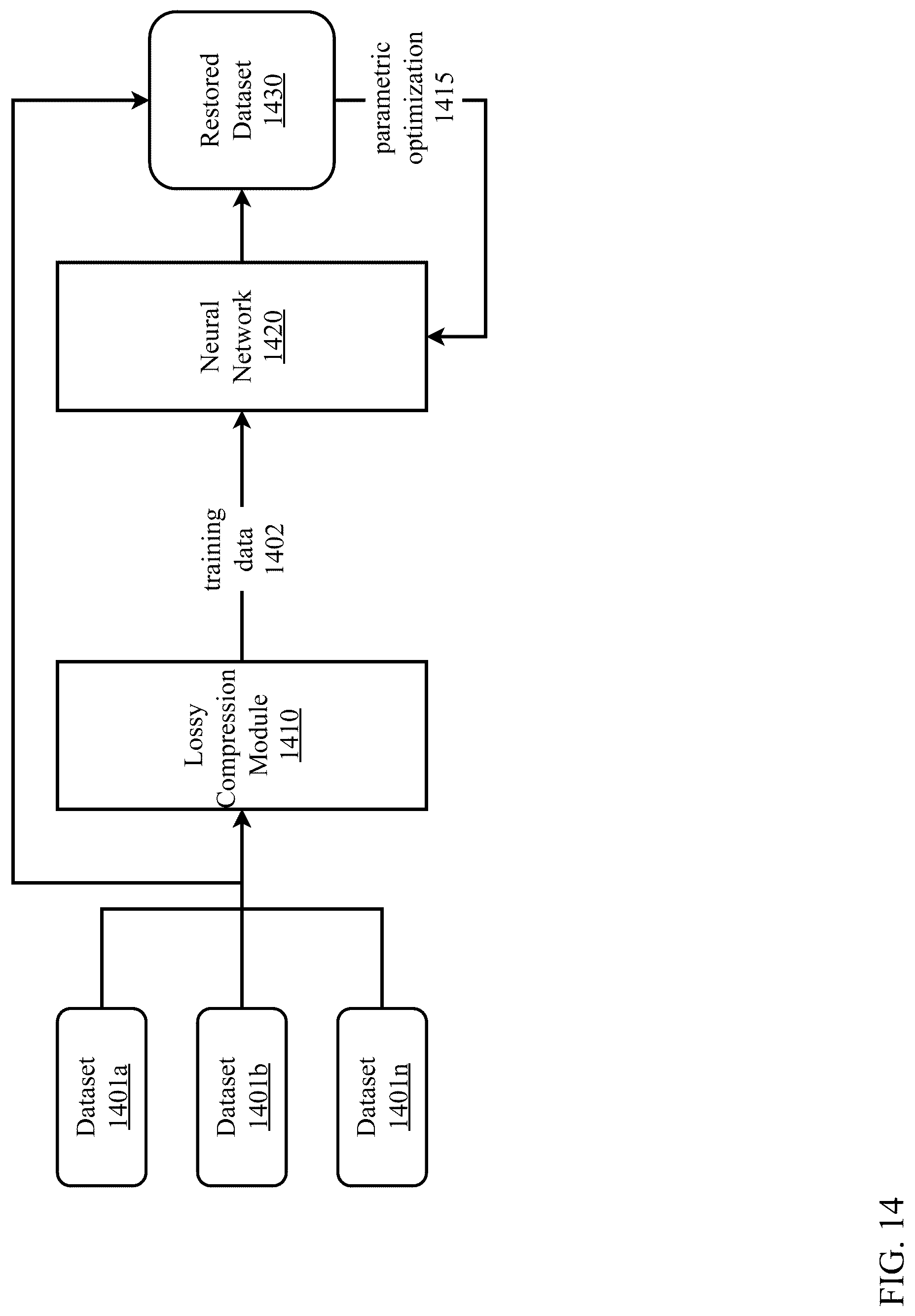 Patent US12327190 Figure 16 – Multimodal financial technology deep learning core with joint optimization of vector-quantized variational autoencoder and neural upsampler