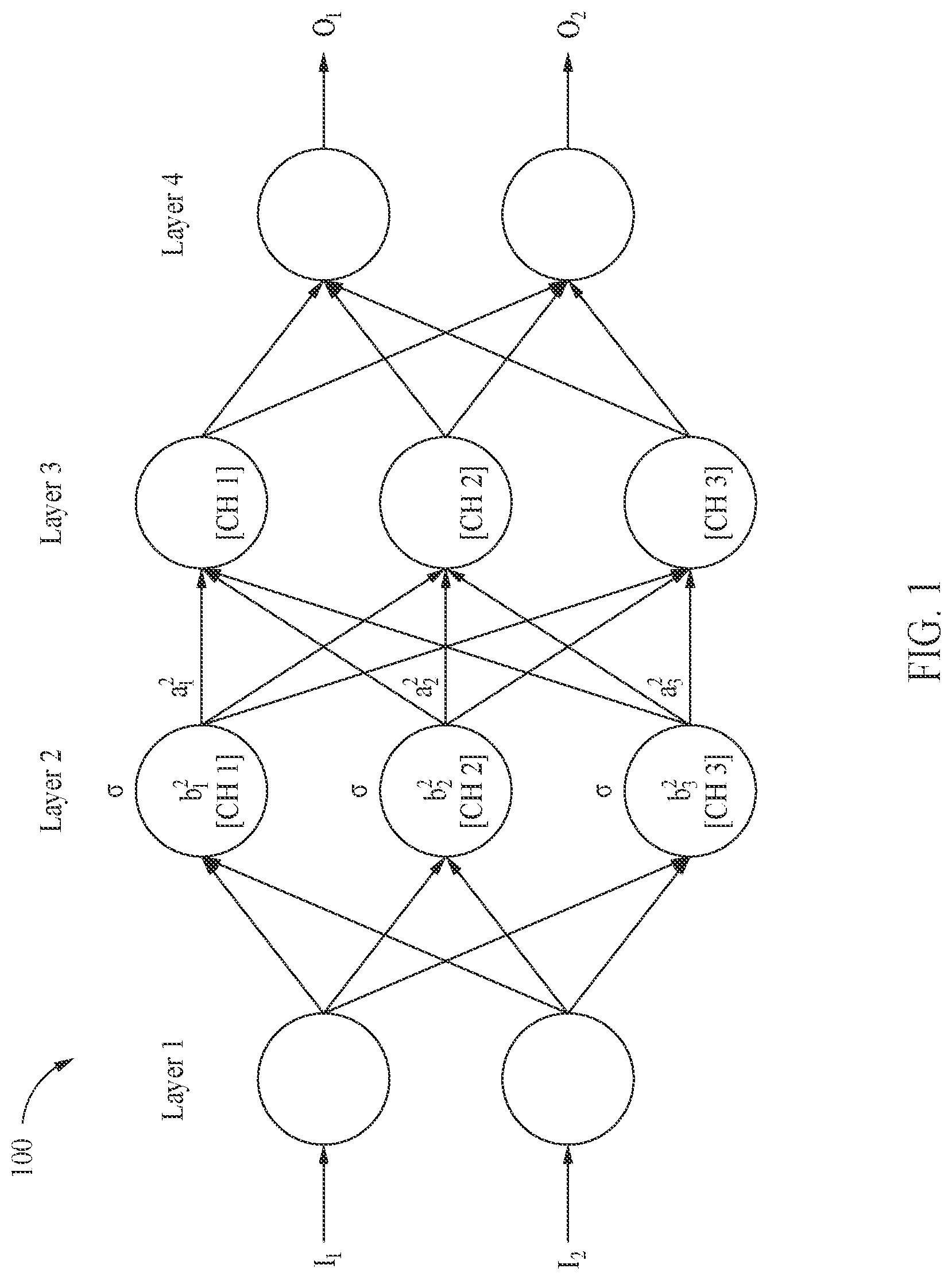 Patent US12327191 Figure 1 – Method and apparatus with neural network pruning