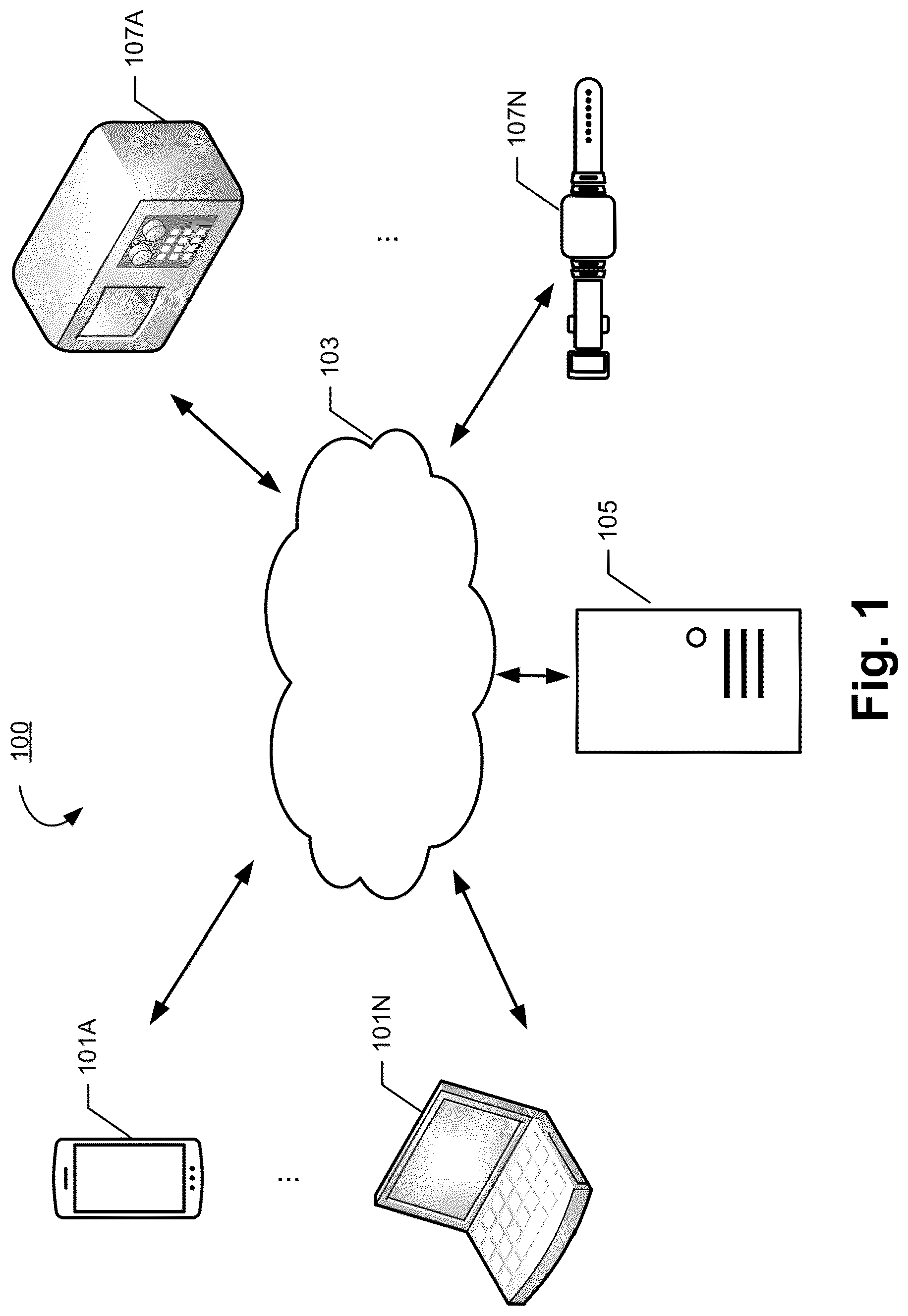 Patent US12327193 Figure 1 – Methods, apparatuses and computer program products for predicting measurement device performance