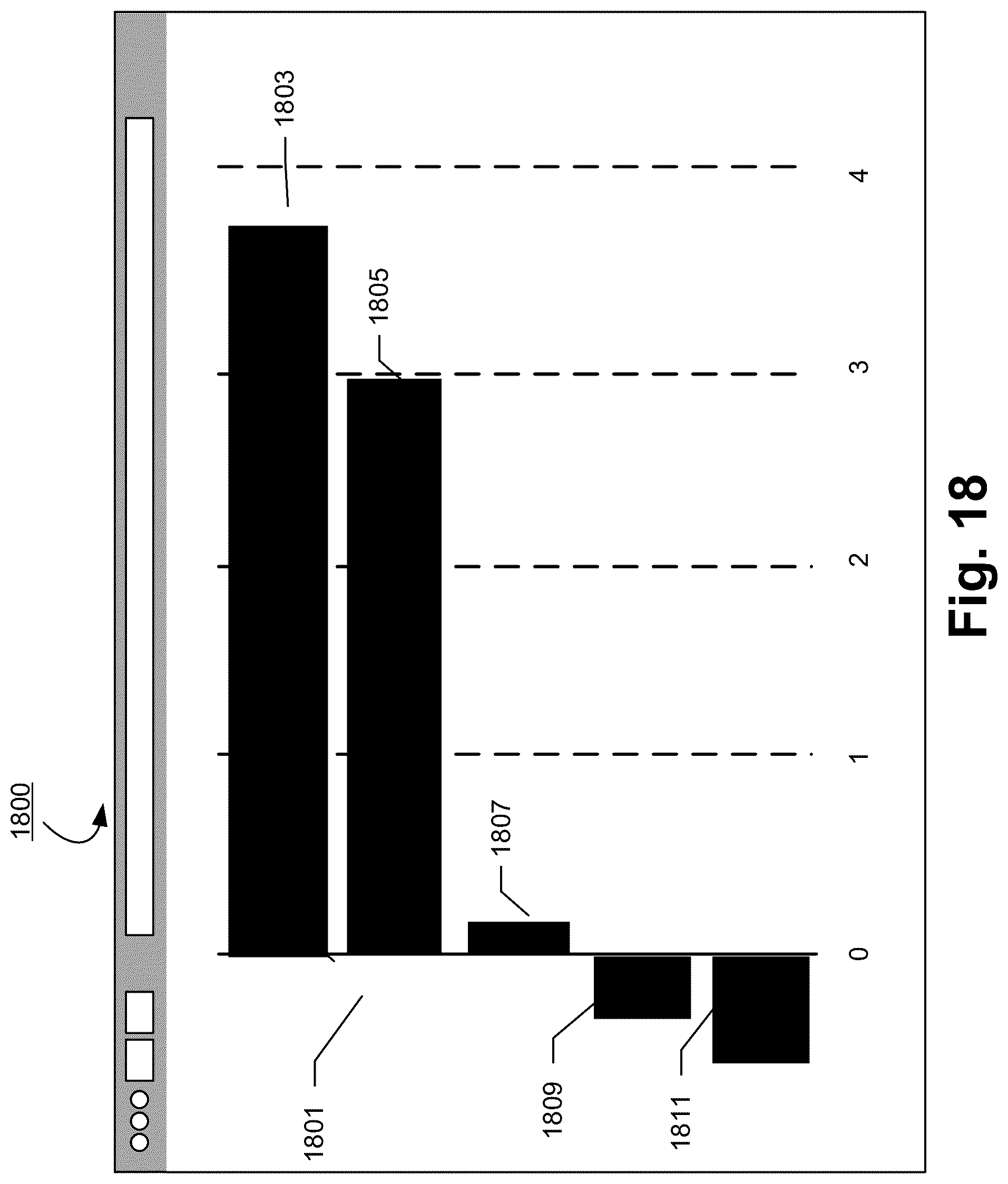 Patent US12327193 Figure 18 – Methods, apparatuses and computer program products for predicting measurement device performance