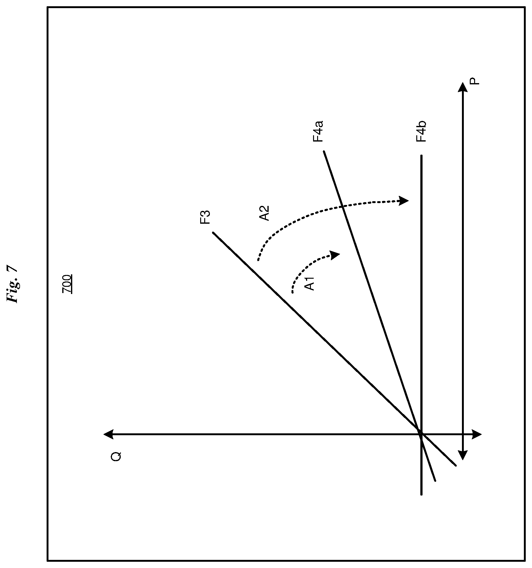 Patent US12327194 Figure 7 – Active learning using causal network feedback