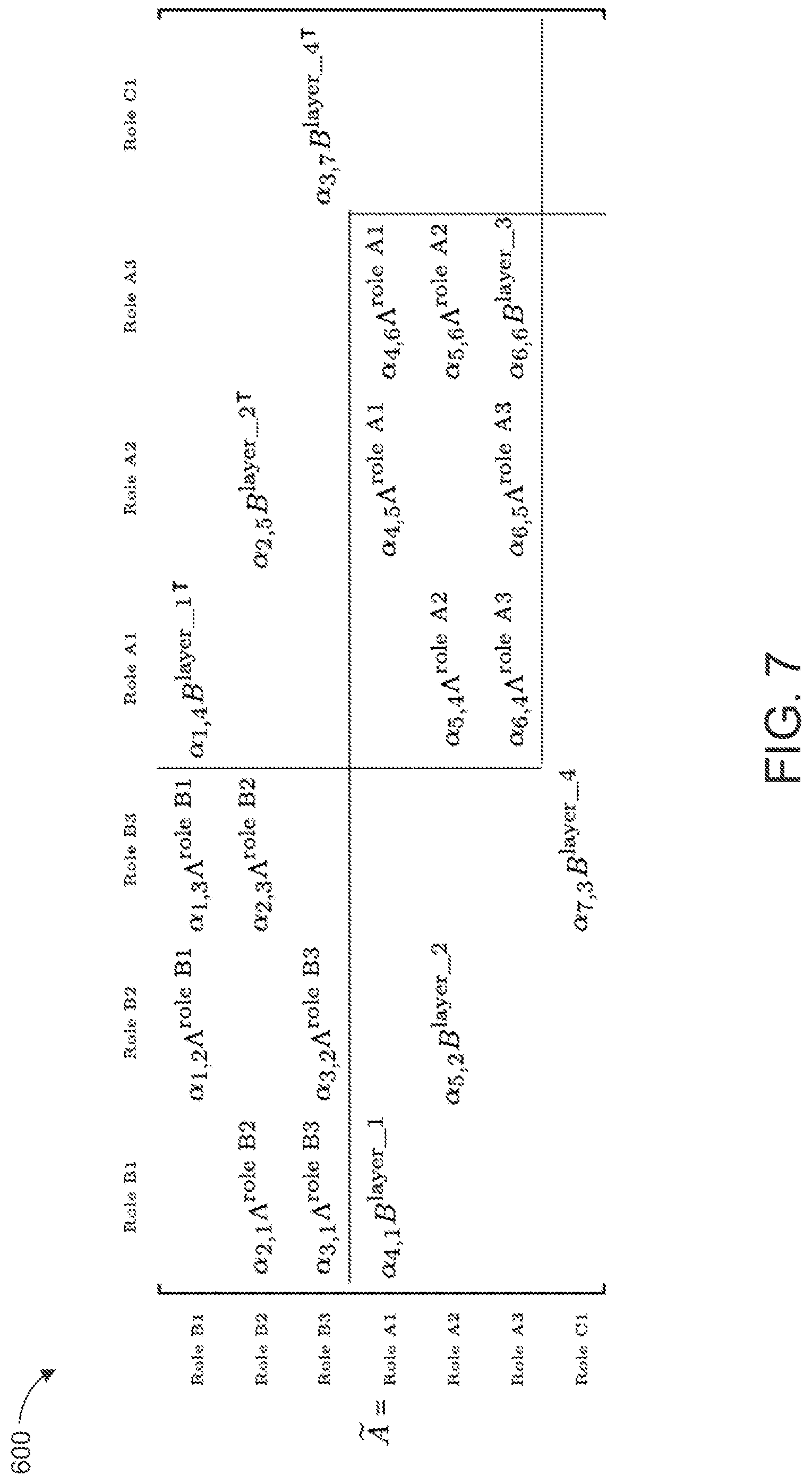 Patent US12327196 Figure 5 – Systems and methods for performing random walks on knowledge graphs