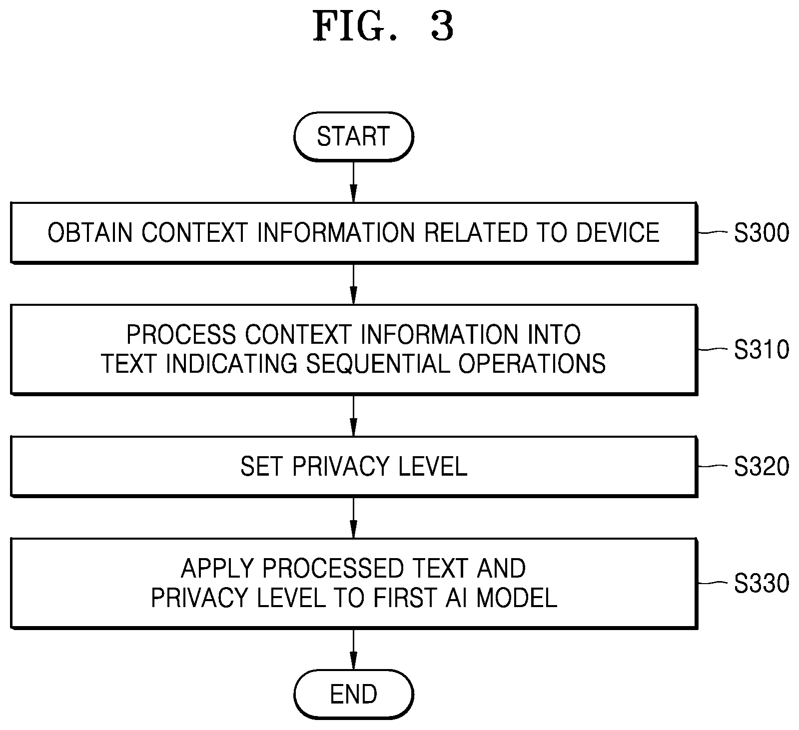 Patent US12327197 Figure 3 – System and method for providing content based on knowledge graph