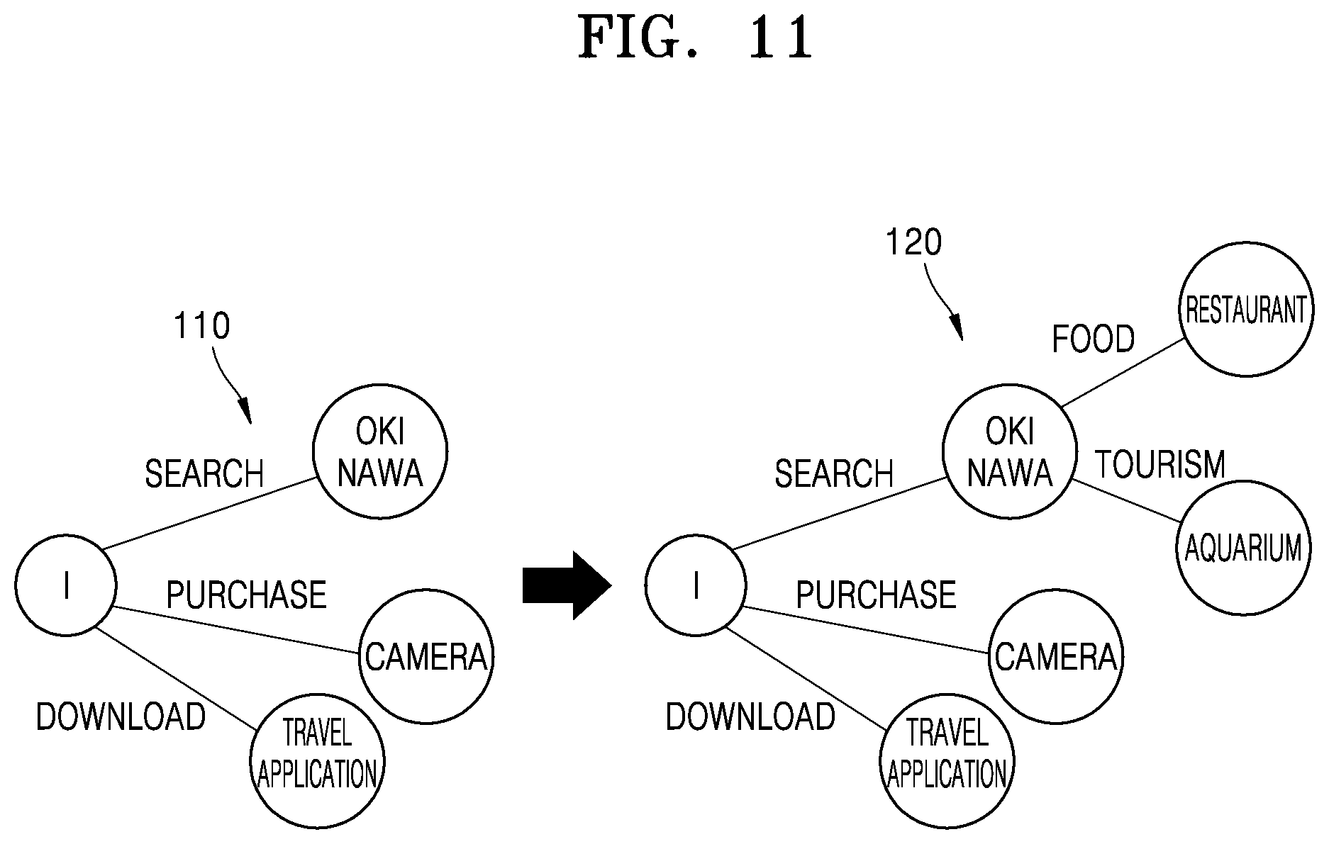 Patent US12327197 Figure 9 – System and method for providing content based on knowledge graph