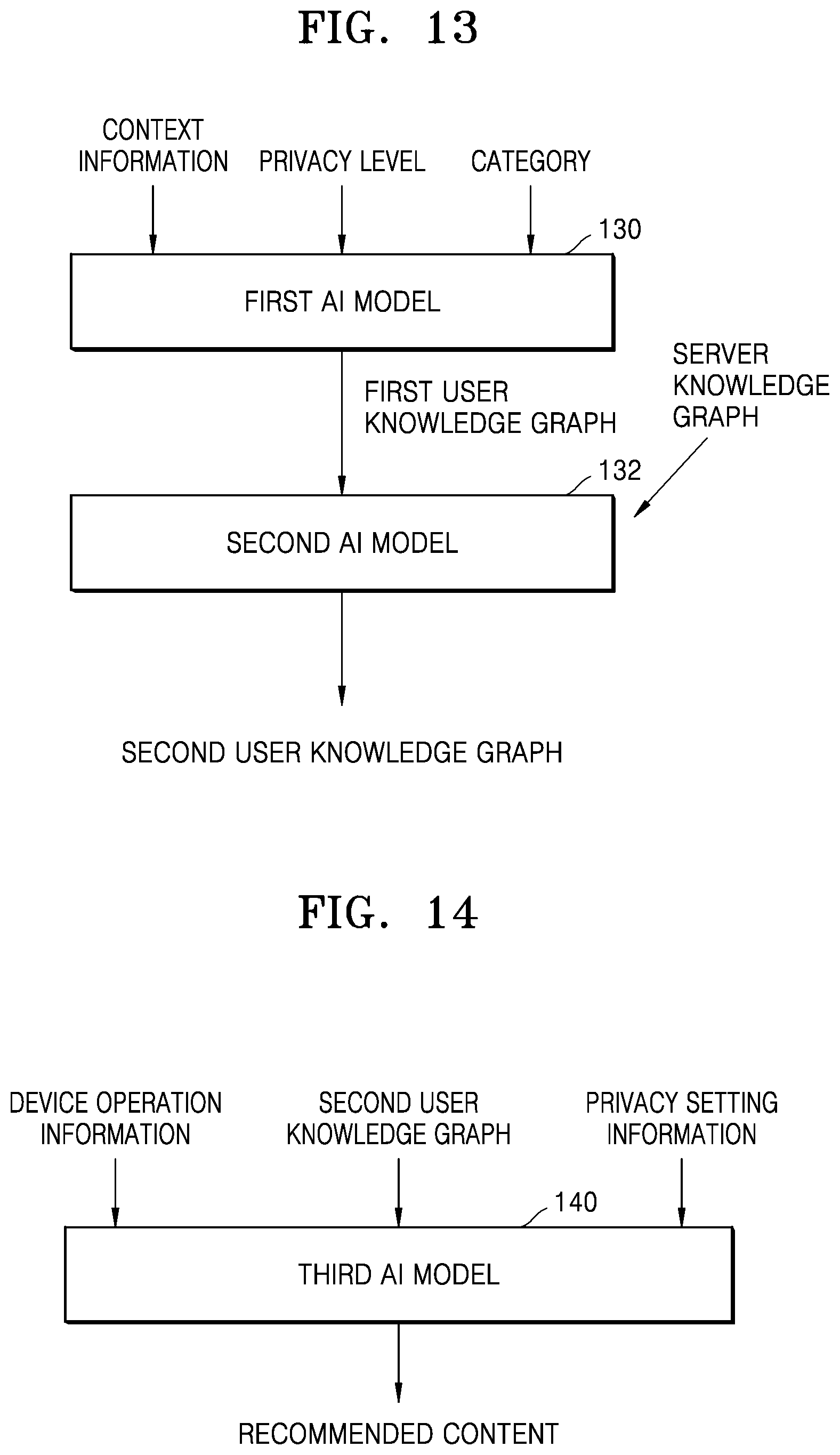 Patent US12327197 Figure 11 – System and method for providing content based on knowledge graph