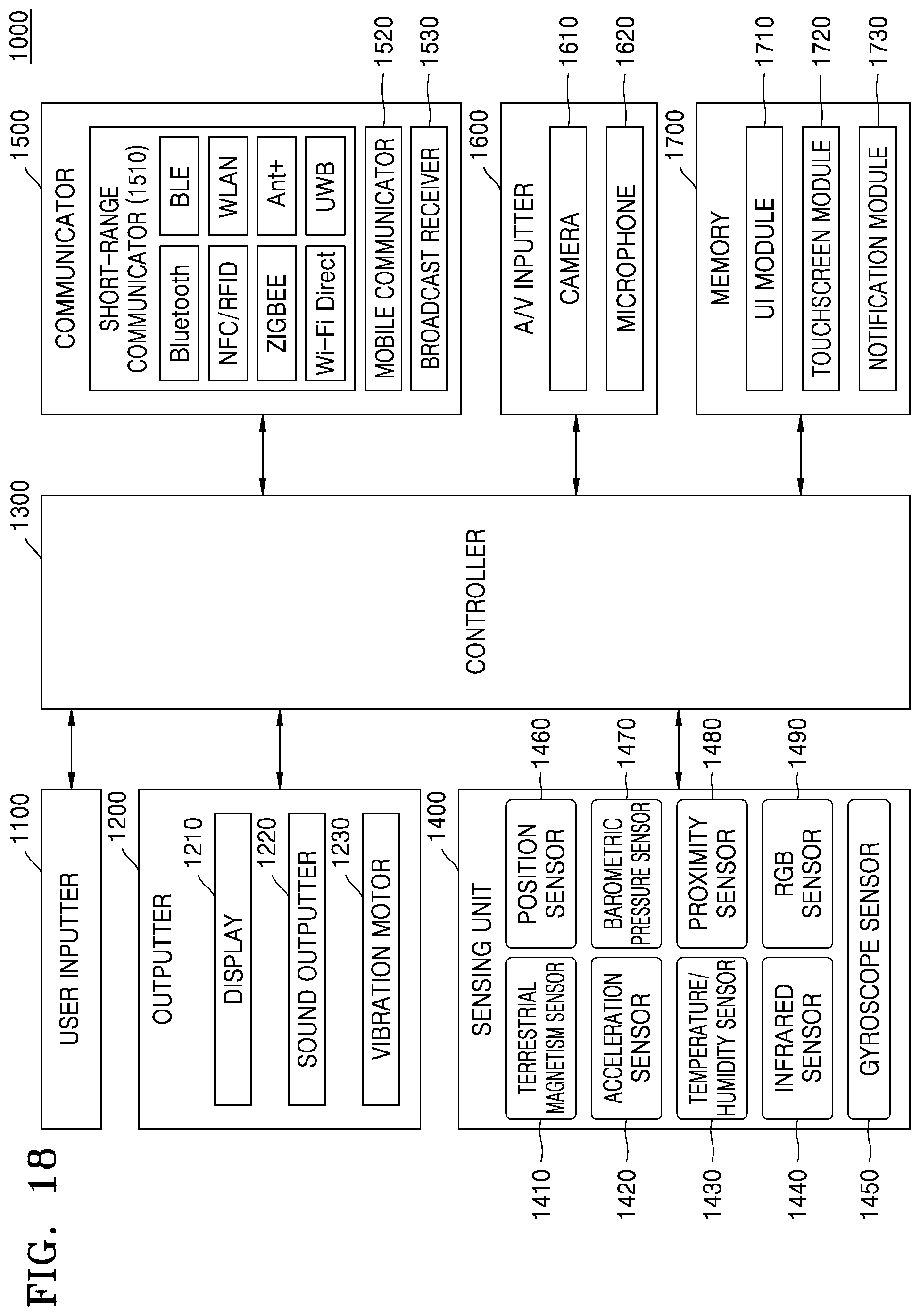 Patent US12327197 Figure 14 – System and method for providing content based on knowledge graph