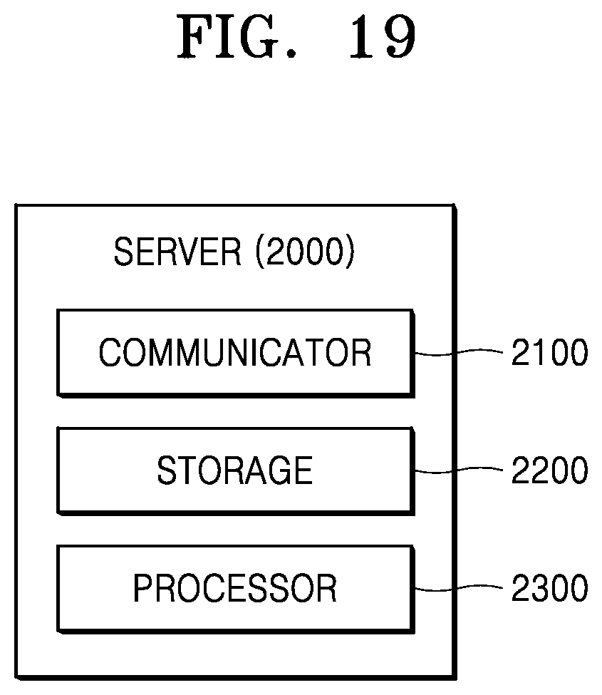 Patent US12327197 Figure 15 – System and method for providing content based on knowledge graph