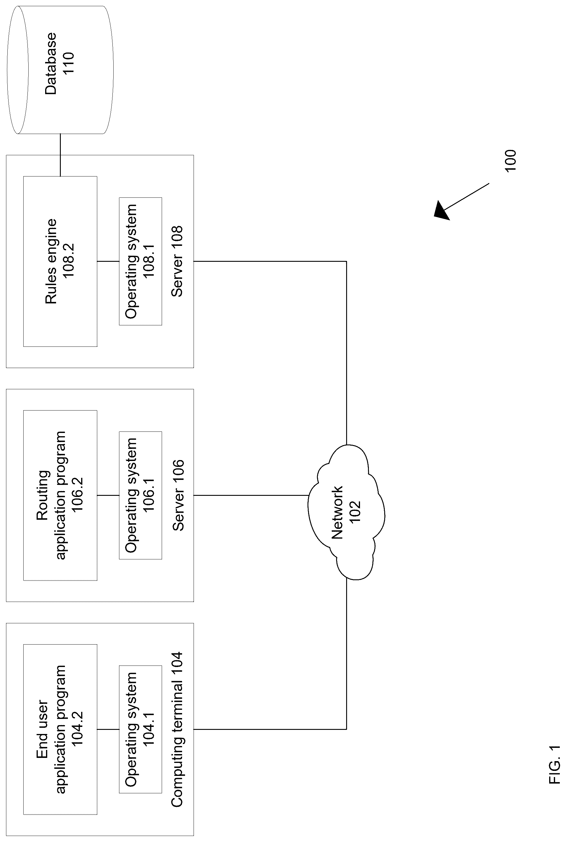 Patent US12327198 Figure 1 – Technologies for enabling rules engines to guide end users in completing transactions