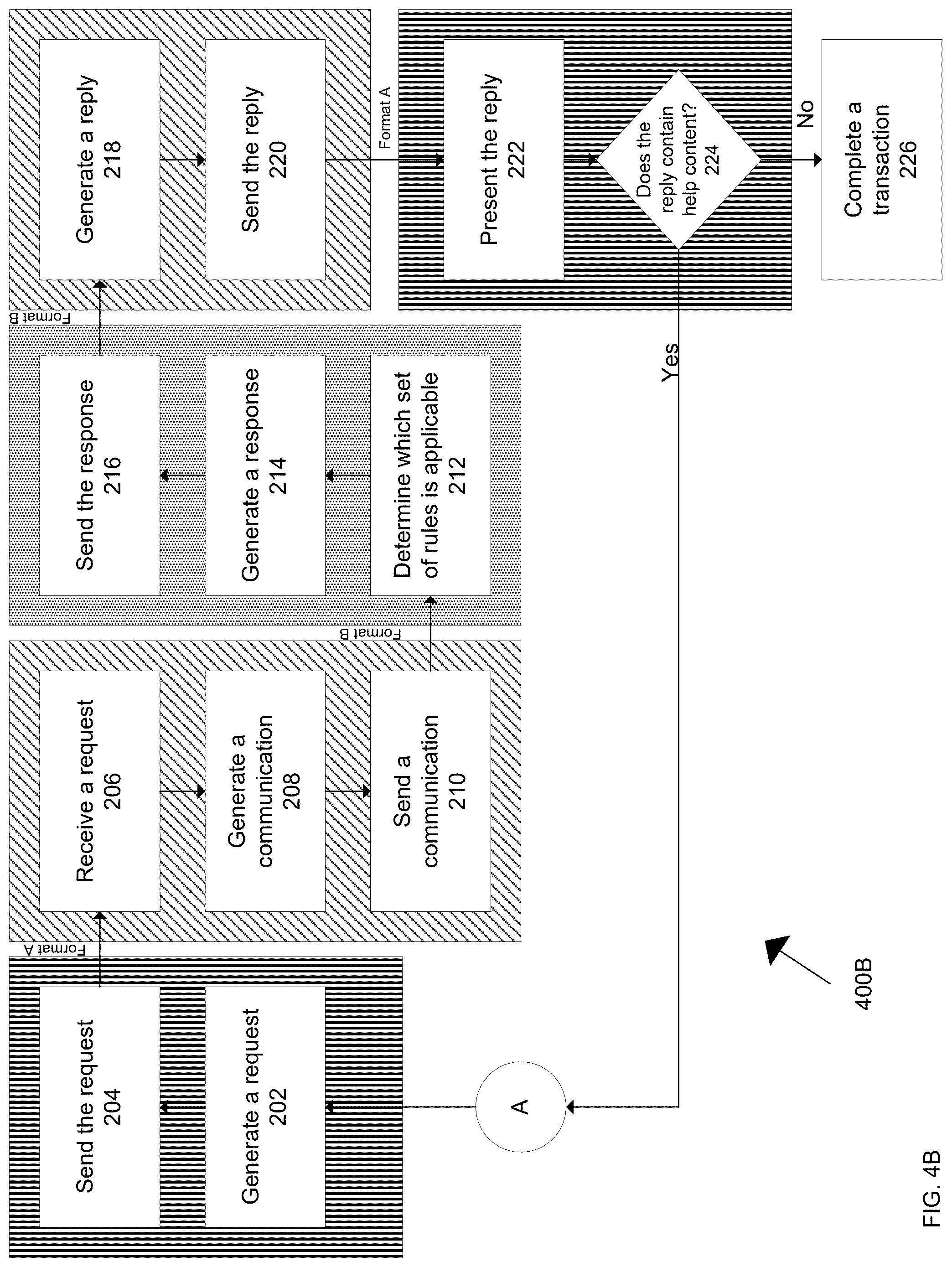 Patent US12327198 Figure 5 – Technologies for enabling rules engines to guide end users in completing transactions