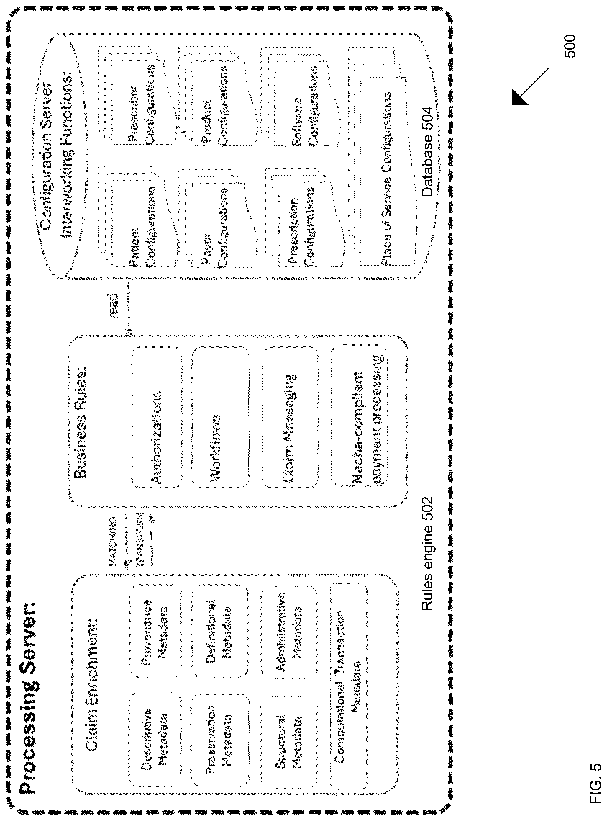 Patent US12327198 Figure 6 – Technologies for enabling rules engines to guide end users in completing transactions