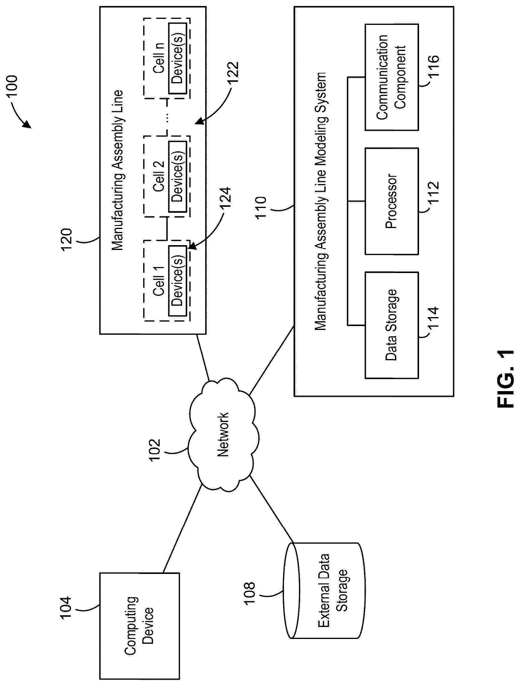 Patent US12327200 Figure 1 – Systems and methods for modeling a manufacturing assembly line