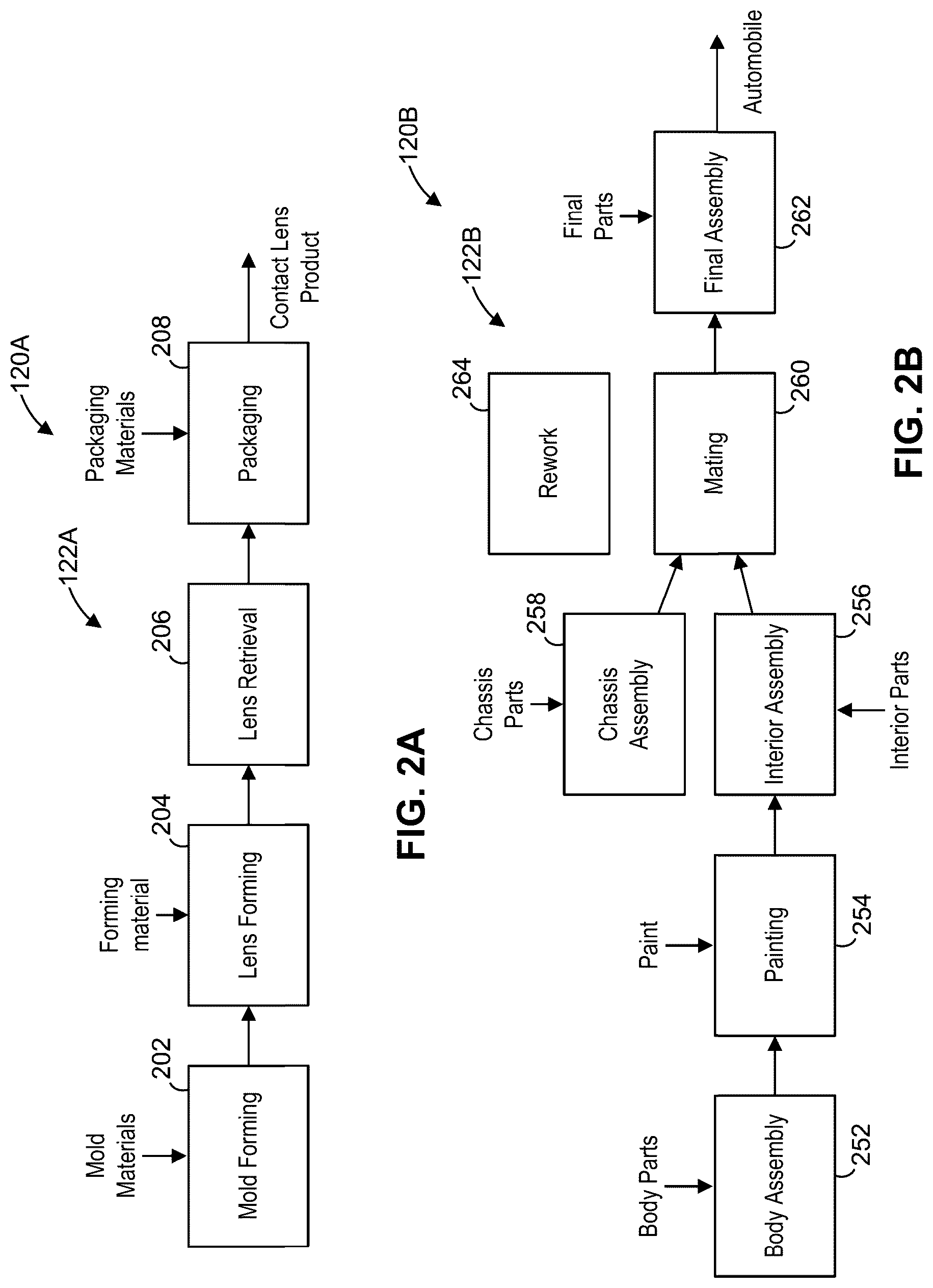 Patent US12327200 Figure 2 – Systems and methods for modeling a manufacturing assembly line
