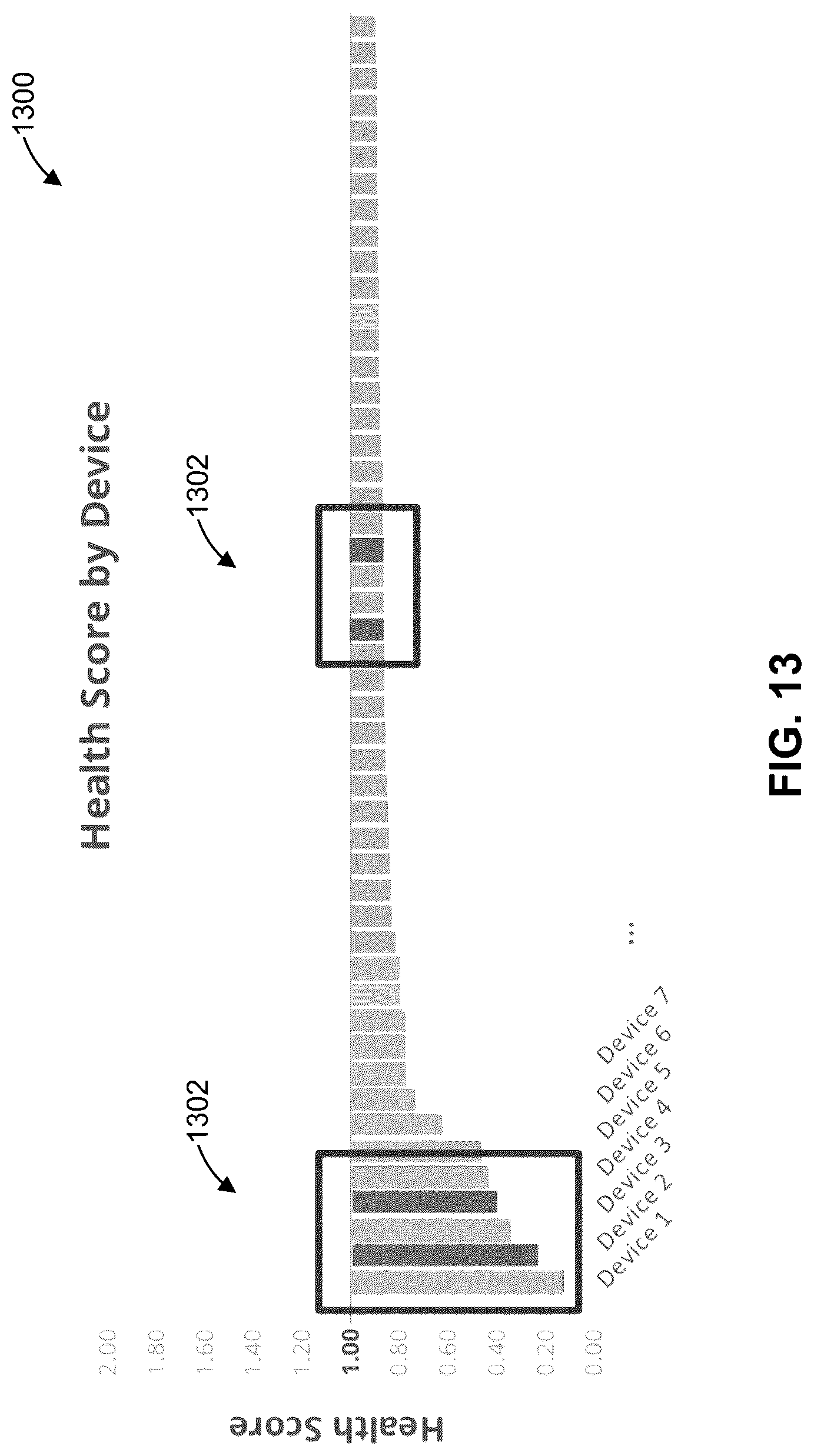 Patent US12327200 Figure 12 – Systems and methods for modeling a manufacturing assembly line