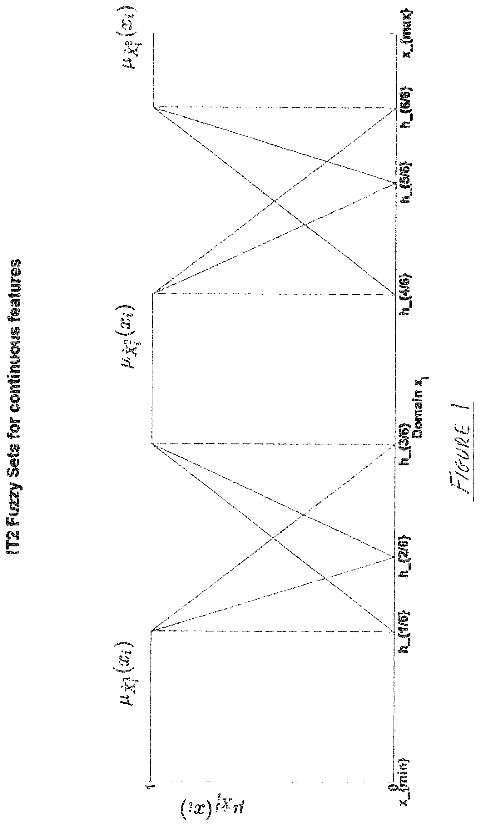Patent US12327201 Figure 1 – Explainable artificial intelligence mechanism