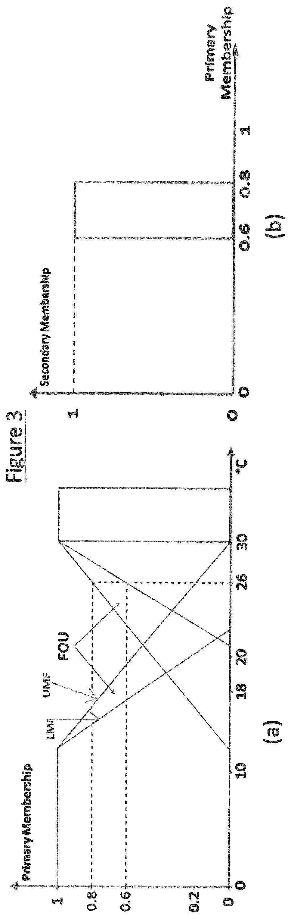 Patent US12327201 Figure 3 – Explainable artificial intelligence mechanism