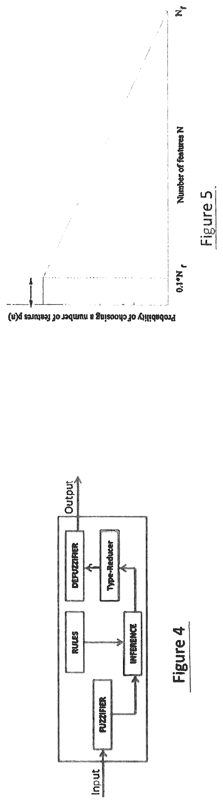 Patent US12327201 Figure 4 – Explainable artificial intelligence mechanism