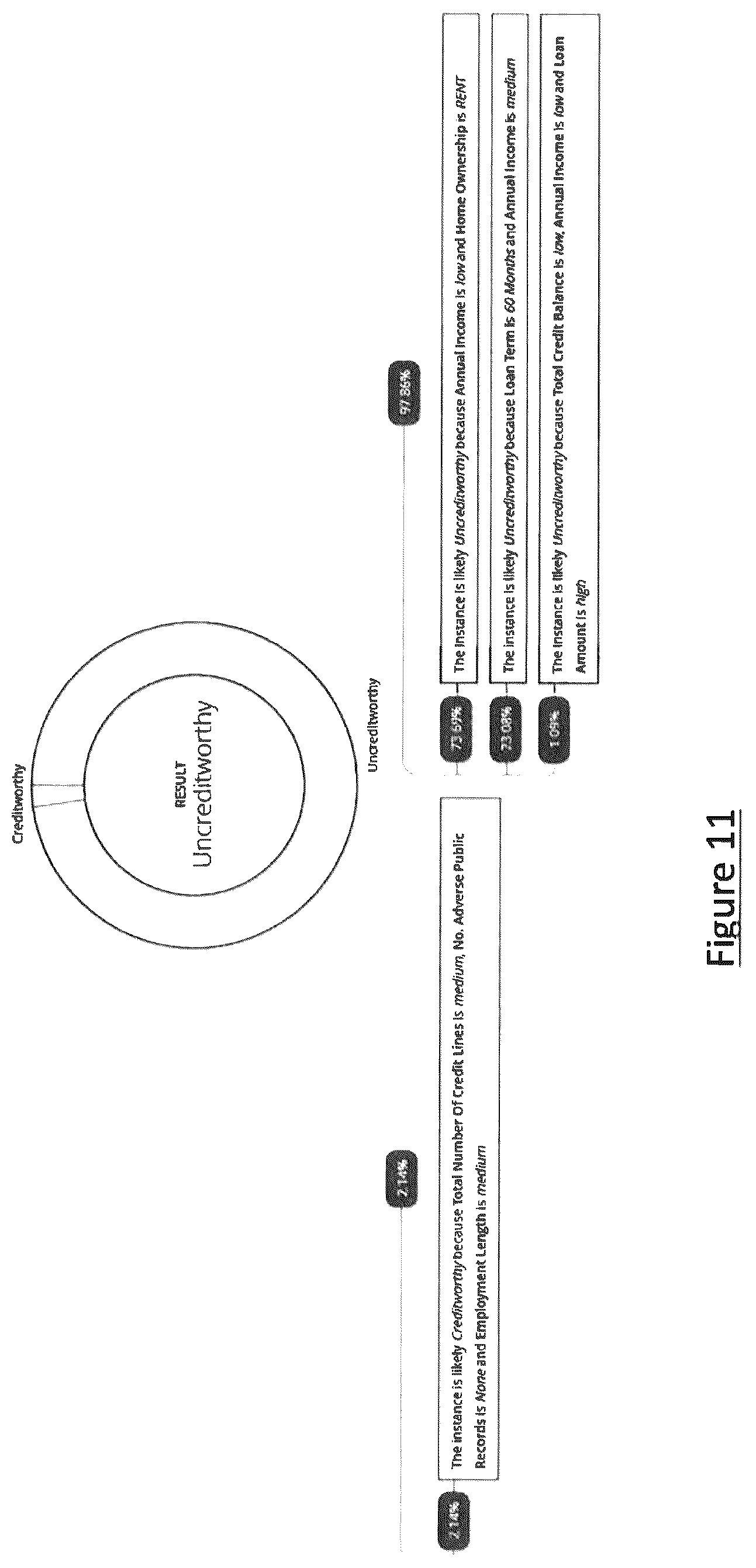Patent US12327201 Figure 10 – Explainable artificial intelligence mechanism