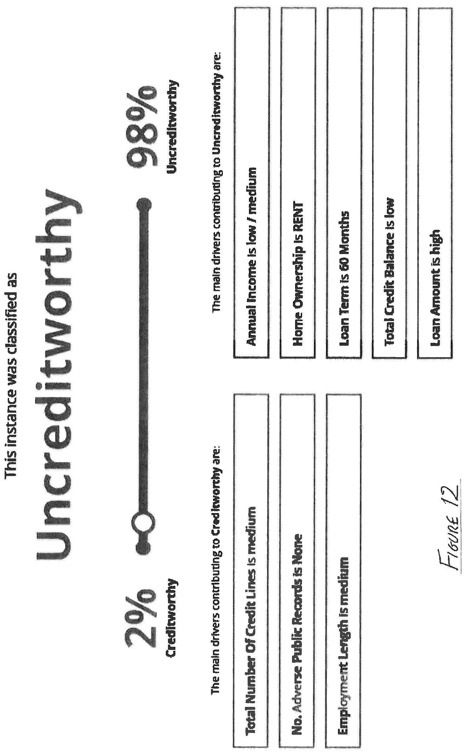 Patent US12327201 Figure 11 – Explainable artificial intelligence mechanism