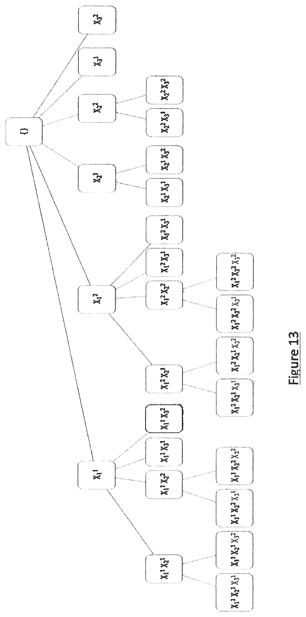 Patent US12327201 Figure 12 – Explainable artificial intelligence mechanism