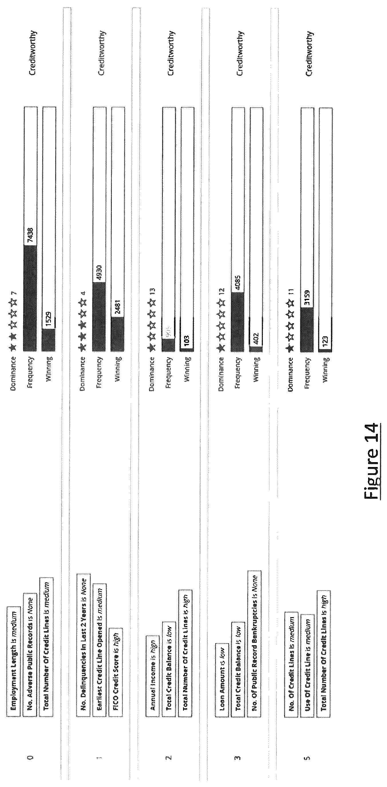 Patent US12327201 Figure 13 – Explainable artificial intelligence mechanism