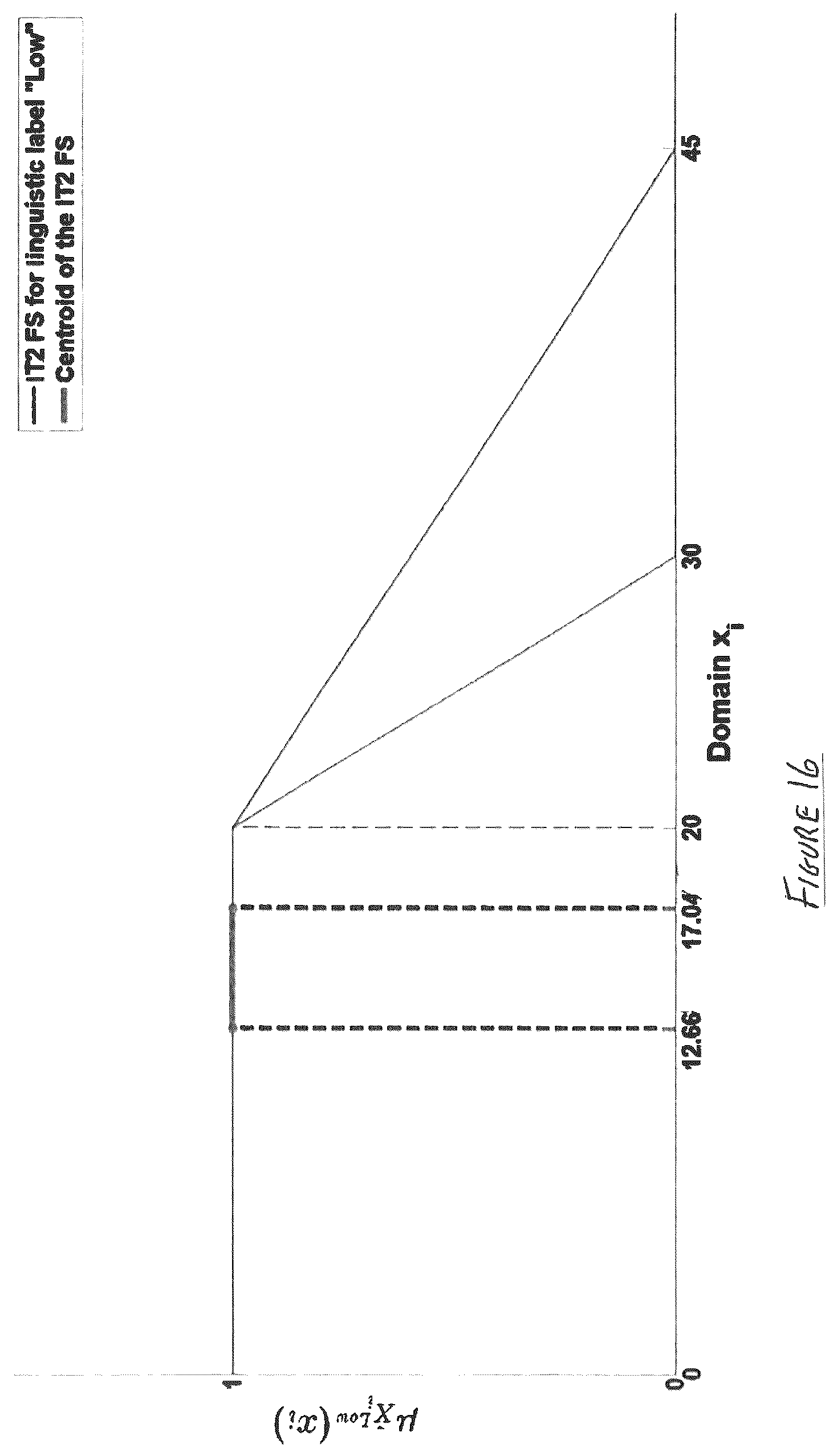 Patent US12327201 Figure 15 – Explainable artificial intelligence mechanism