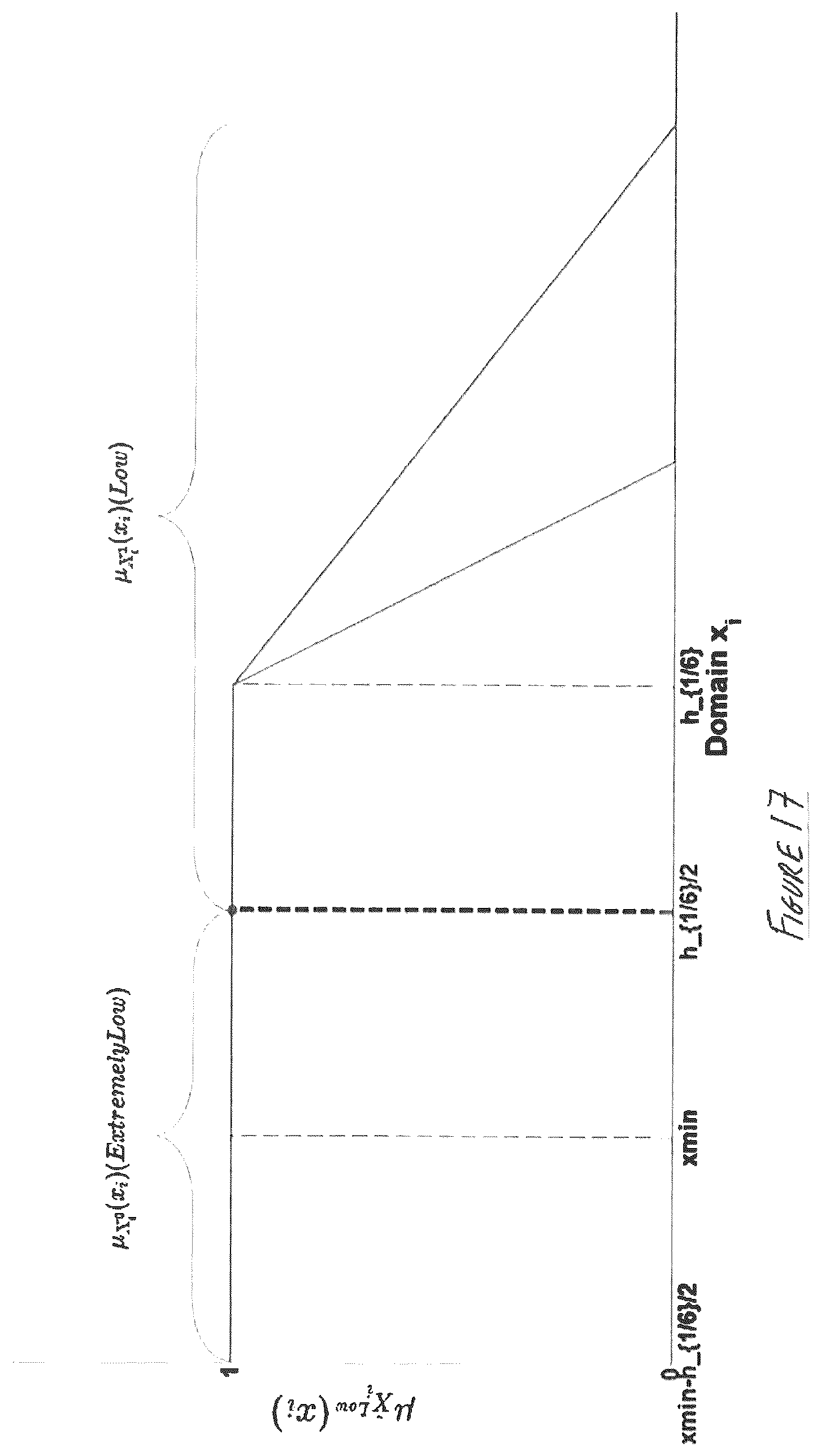 Patent US12327201 Figure 16 – Explainable artificial intelligence mechanism