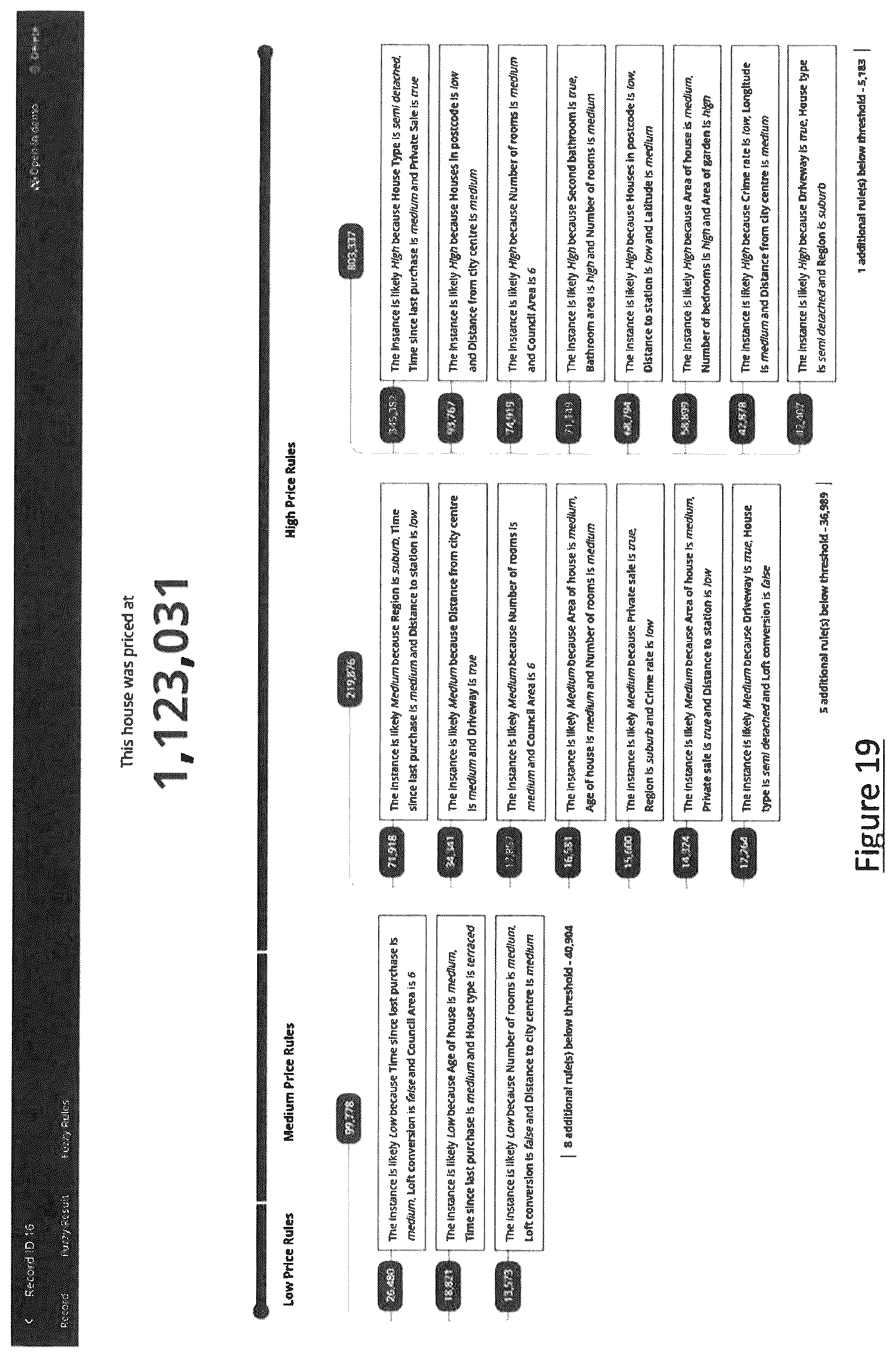 Patent US12327201 Figure 18 – Explainable artificial intelligence mechanism