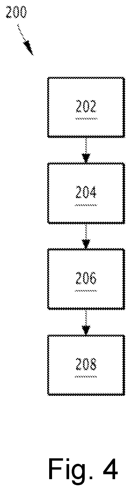 Patent US12327205 Figure 4 – System for determining a flight rest scenario for an aircraft crew