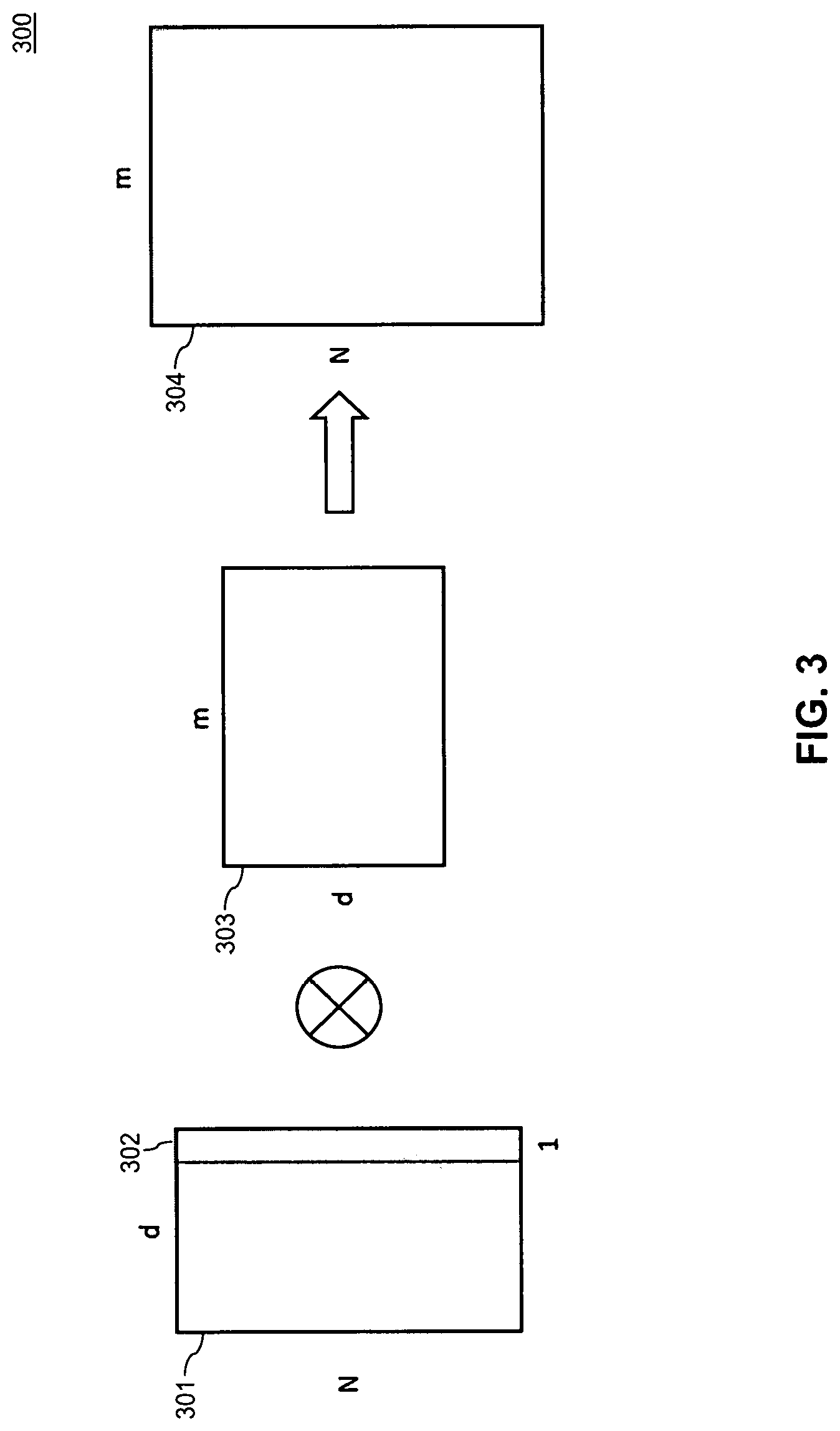 Patent US12327206 Figure 3 – Content analysis and retrieval using machine learning