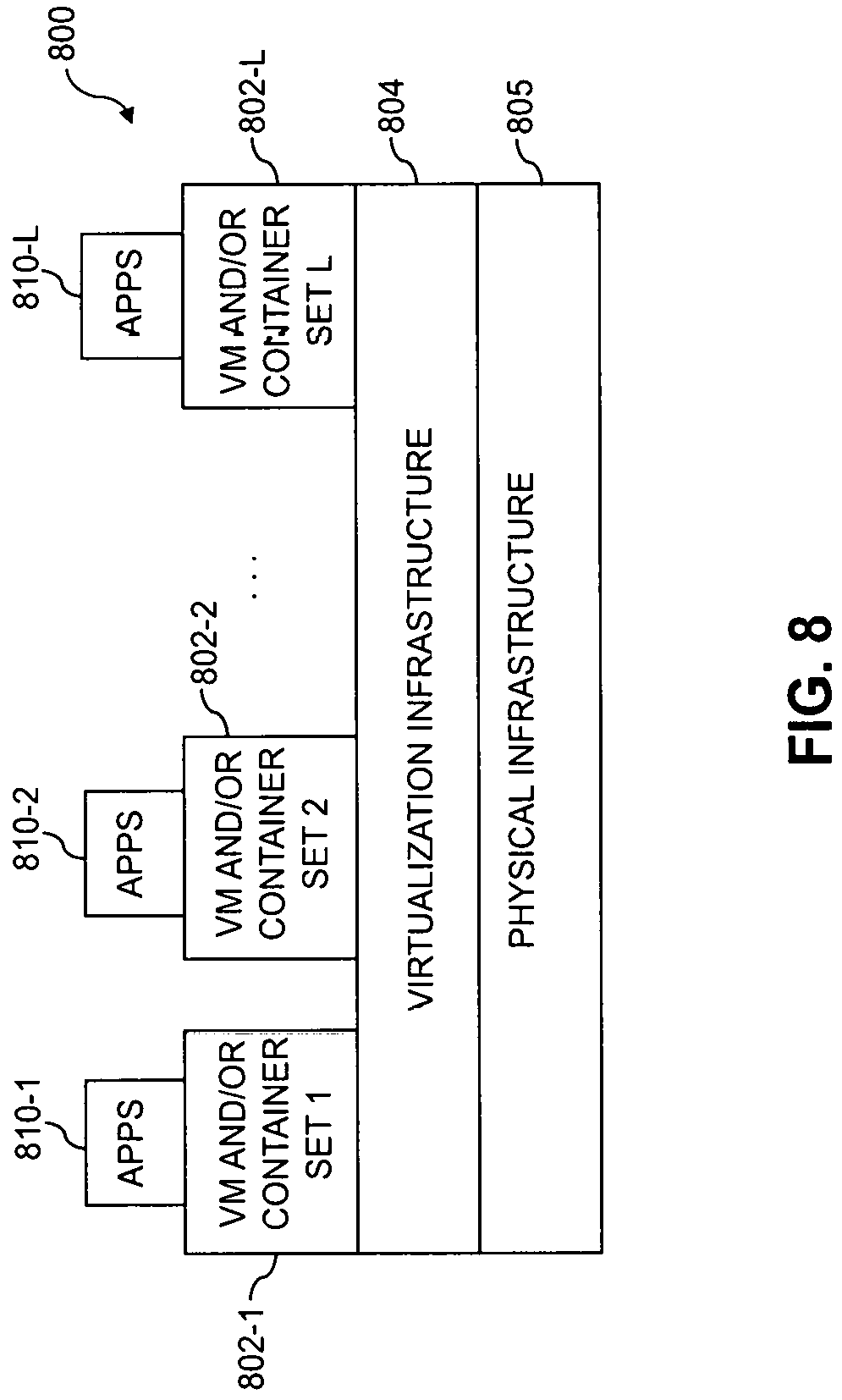 Patent US12327206 Figure 8 – Content analysis and retrieval using machine learning