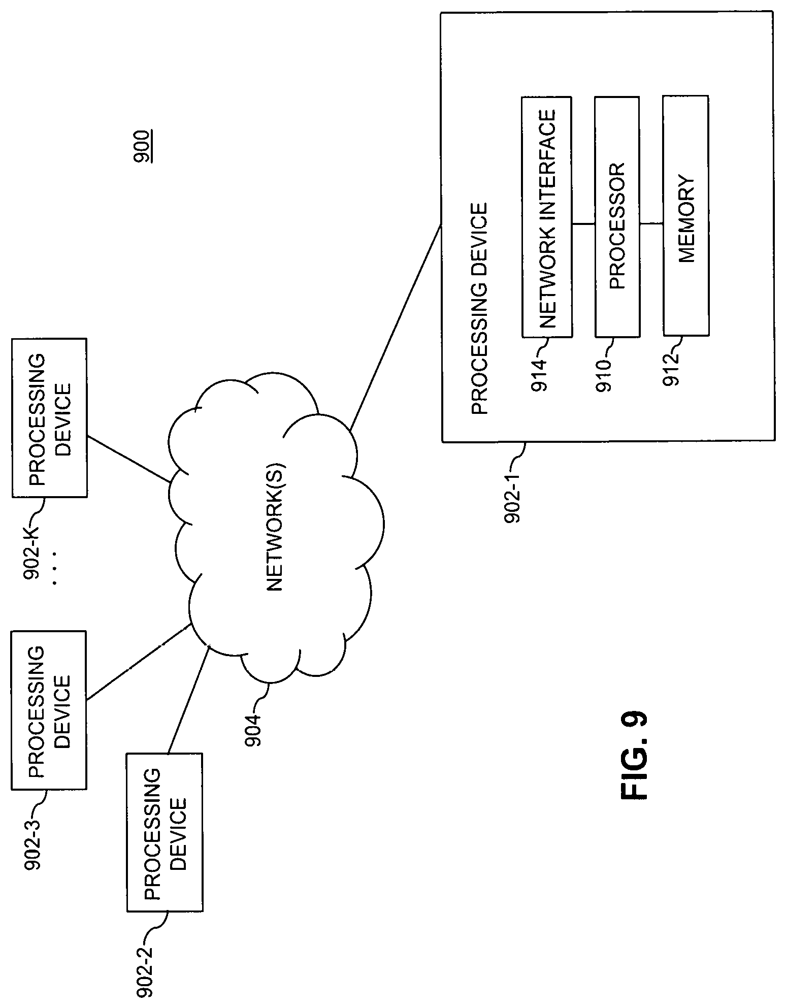 Patent US12327206 Figure 9 – Content analysis and retrieval using machine learning