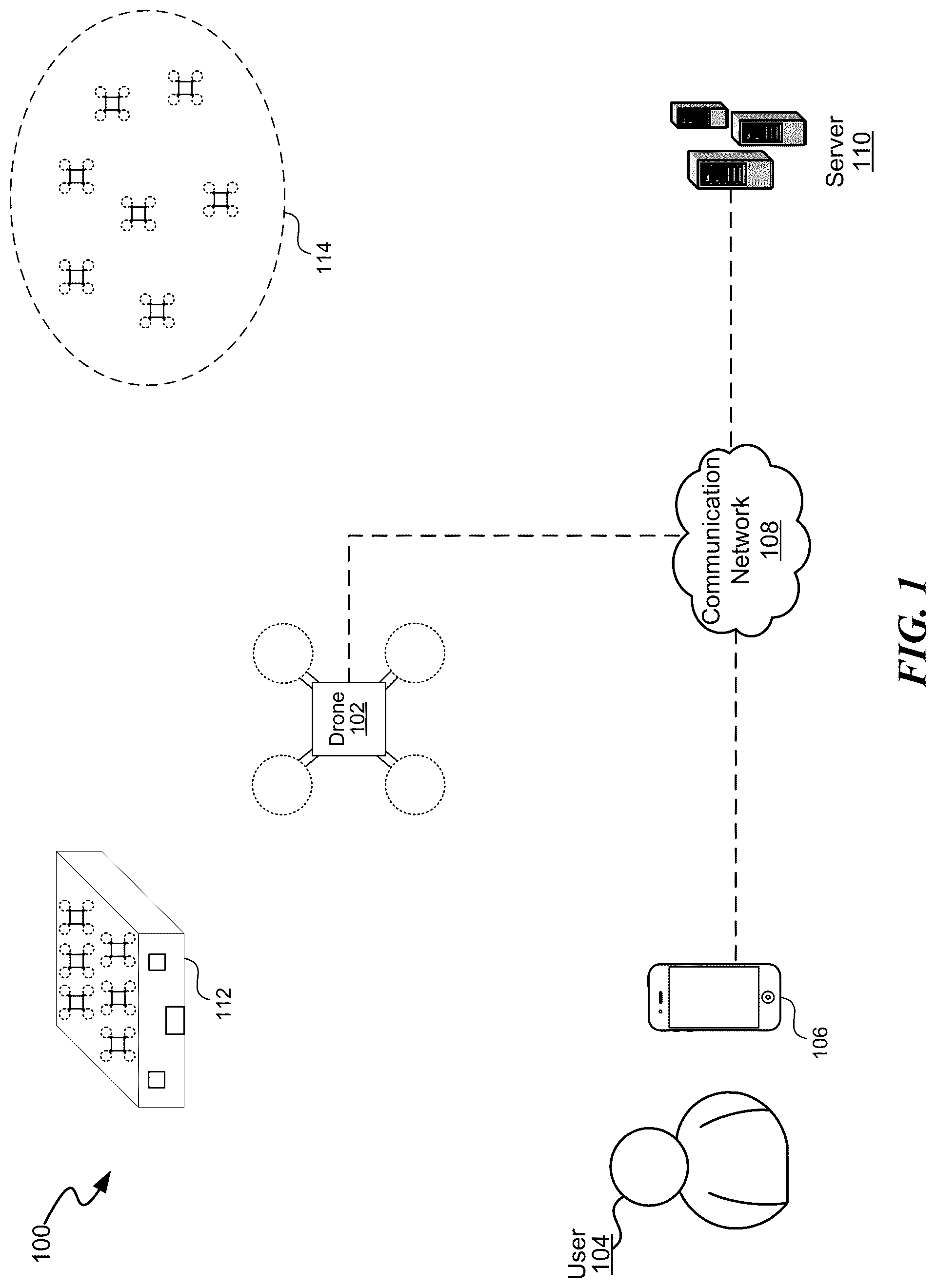 Patent US12327207 Figure 1 – Systems and methods for drones as a service