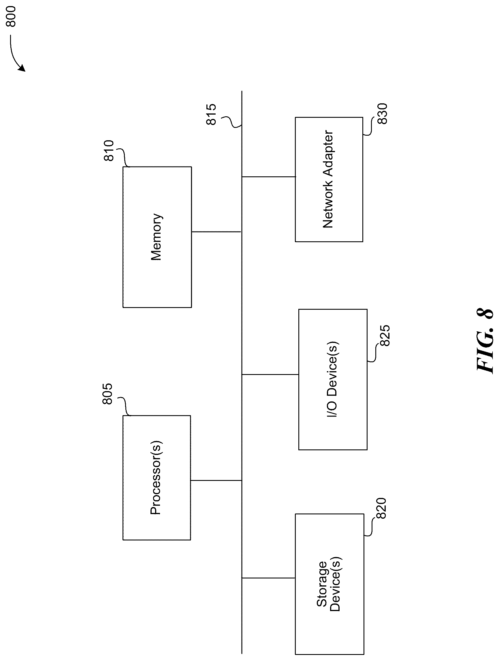 Patent US12327207 Figure 8 – Systems and methods for drones as a service