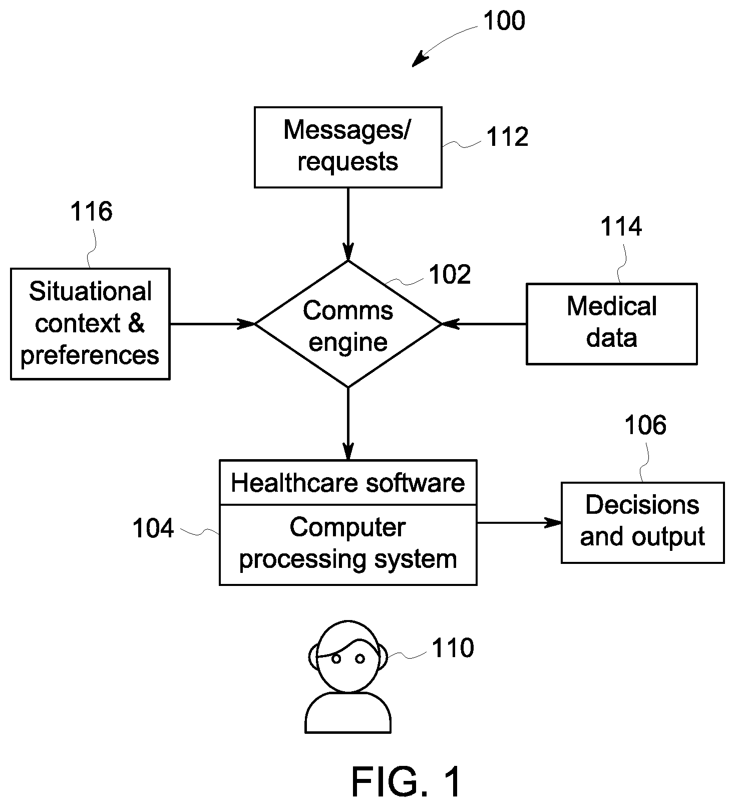 Patent US12327208 Figure 1 – Systems and methods for improved interruption and resumption management