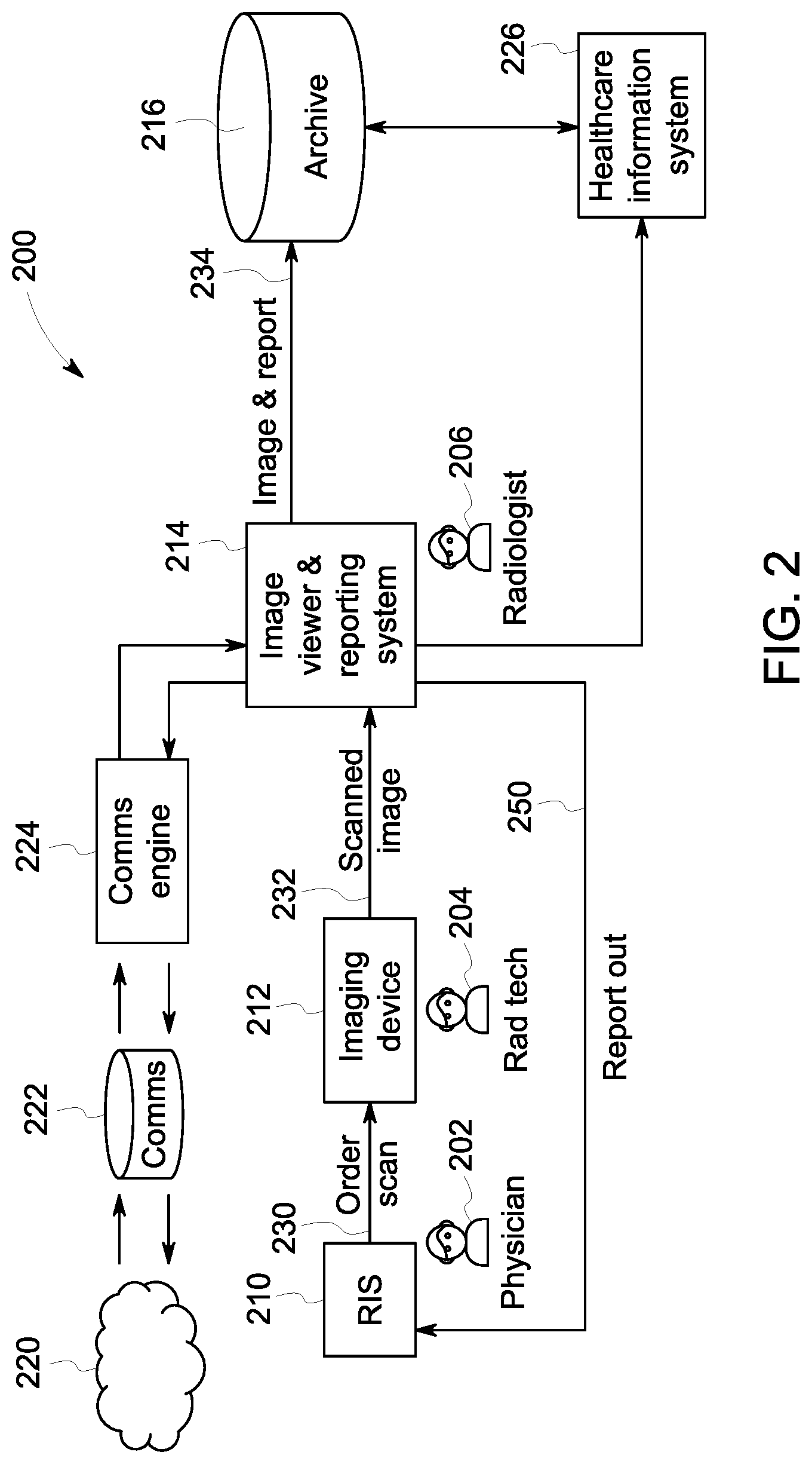 Patent US12327208 Figure 2 – Systems and methods for improved interruption and resumption management