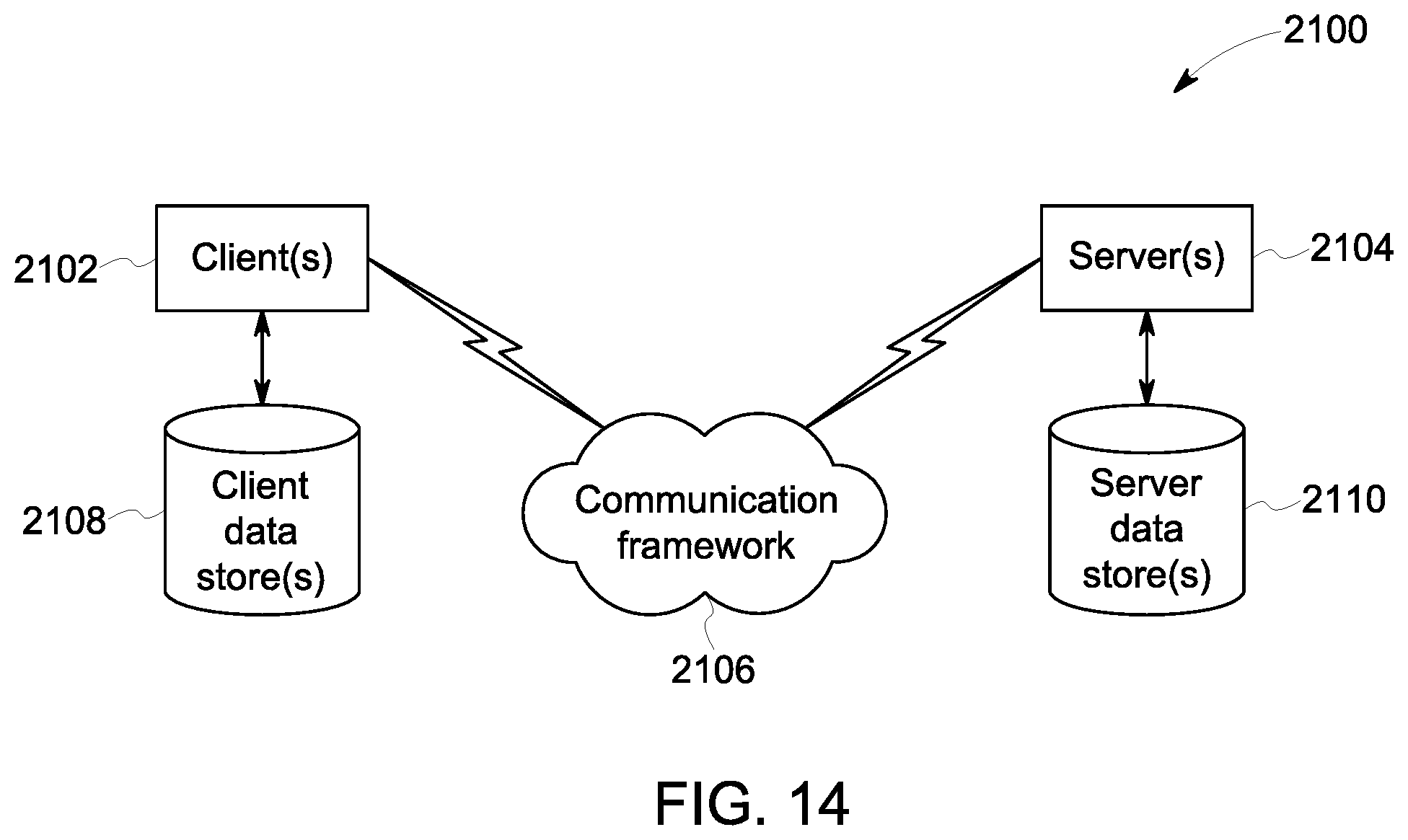 Patent US12327208 Figure 14 – Systems and methods for improved interruption and resumption management