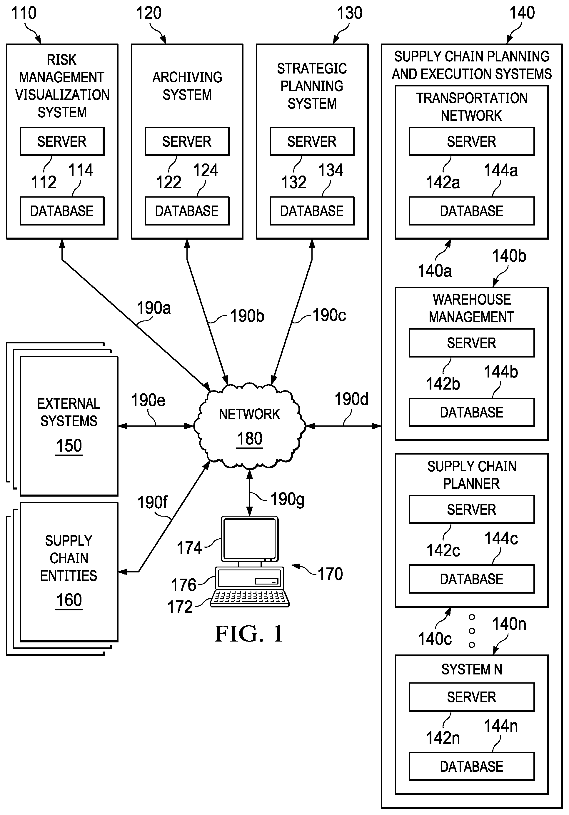Patent US12327209 — System and method of cognitive risk management — Figure 1