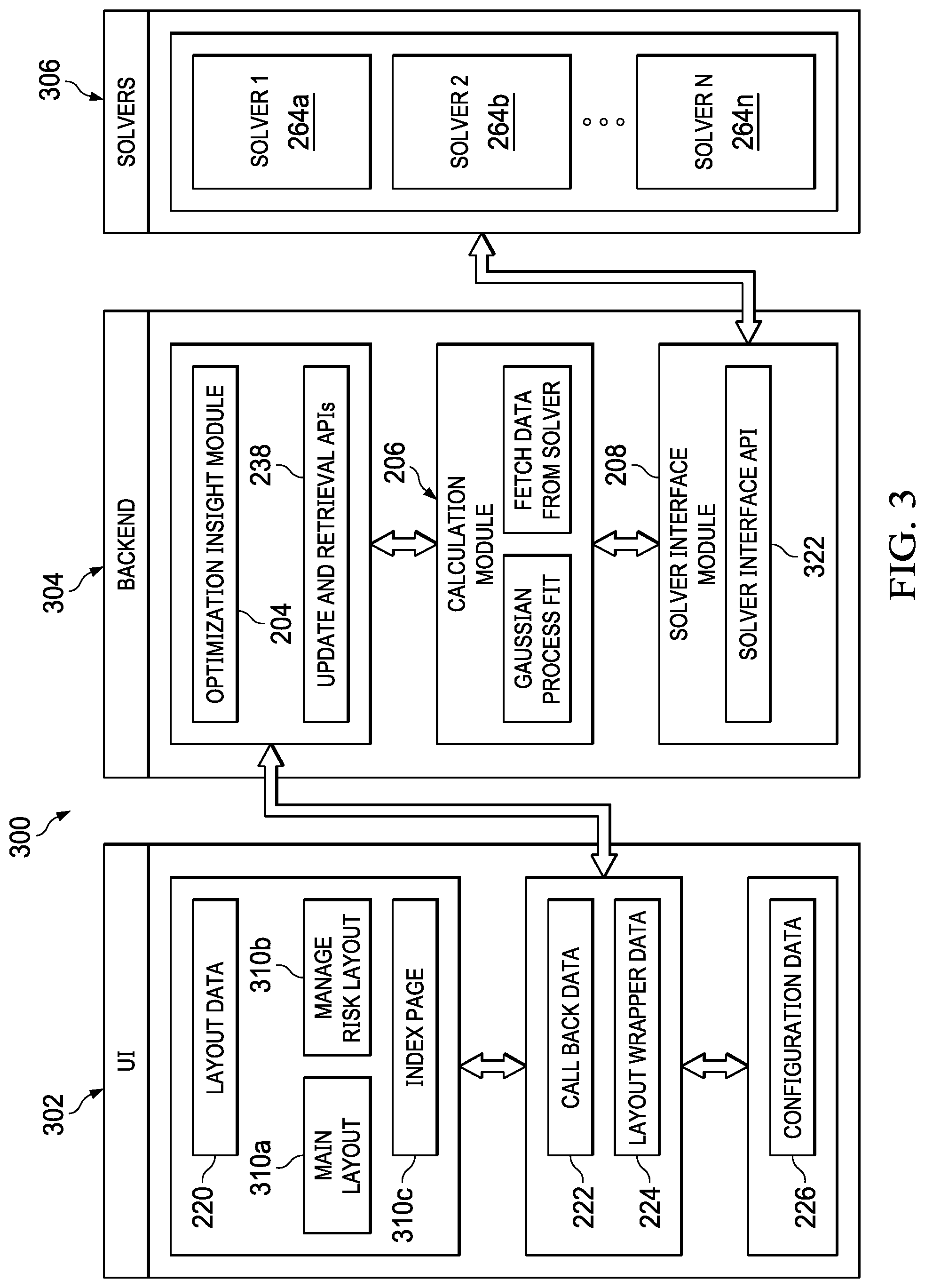 Patent US12327209 Figure 3 – System and method of cognitive risk management