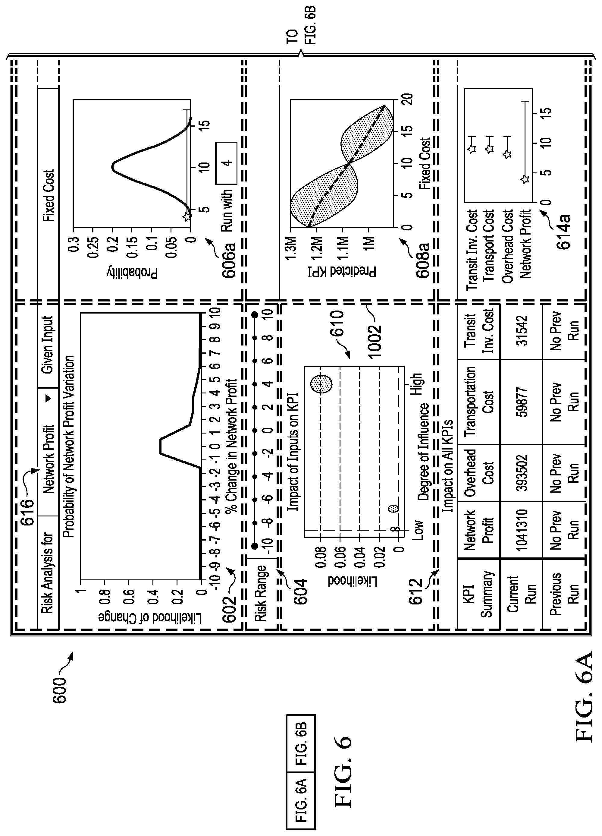 Patent US12327209 Figure 5 – System and method of cognitive risk management