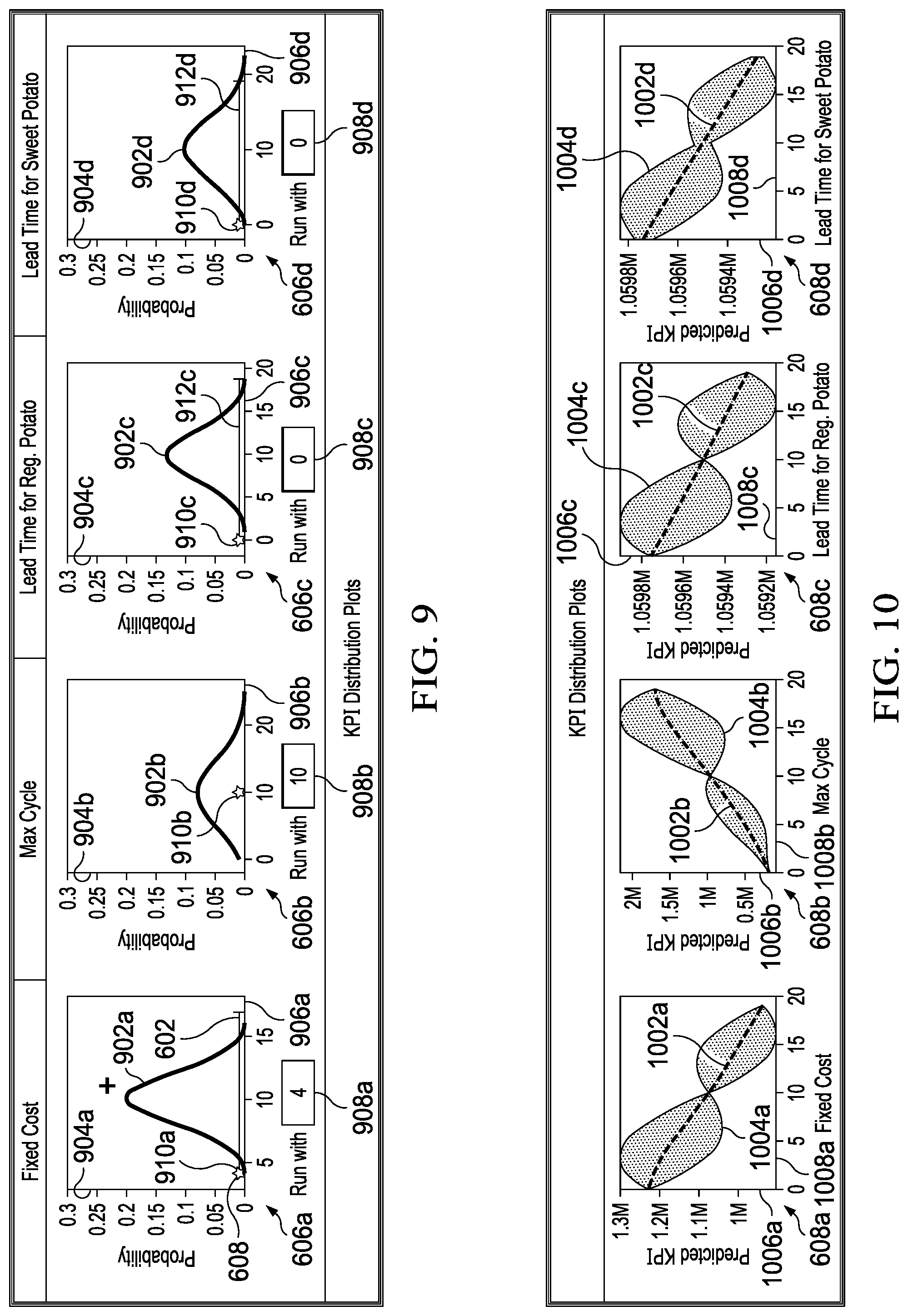 Patent US12327209 Figure 9 – System and method of cognitive risk management