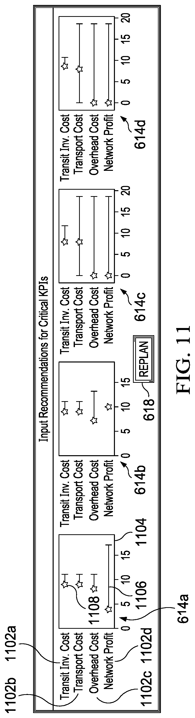 Patent US12327209 Figure 10 – System and method of cognitive risk management