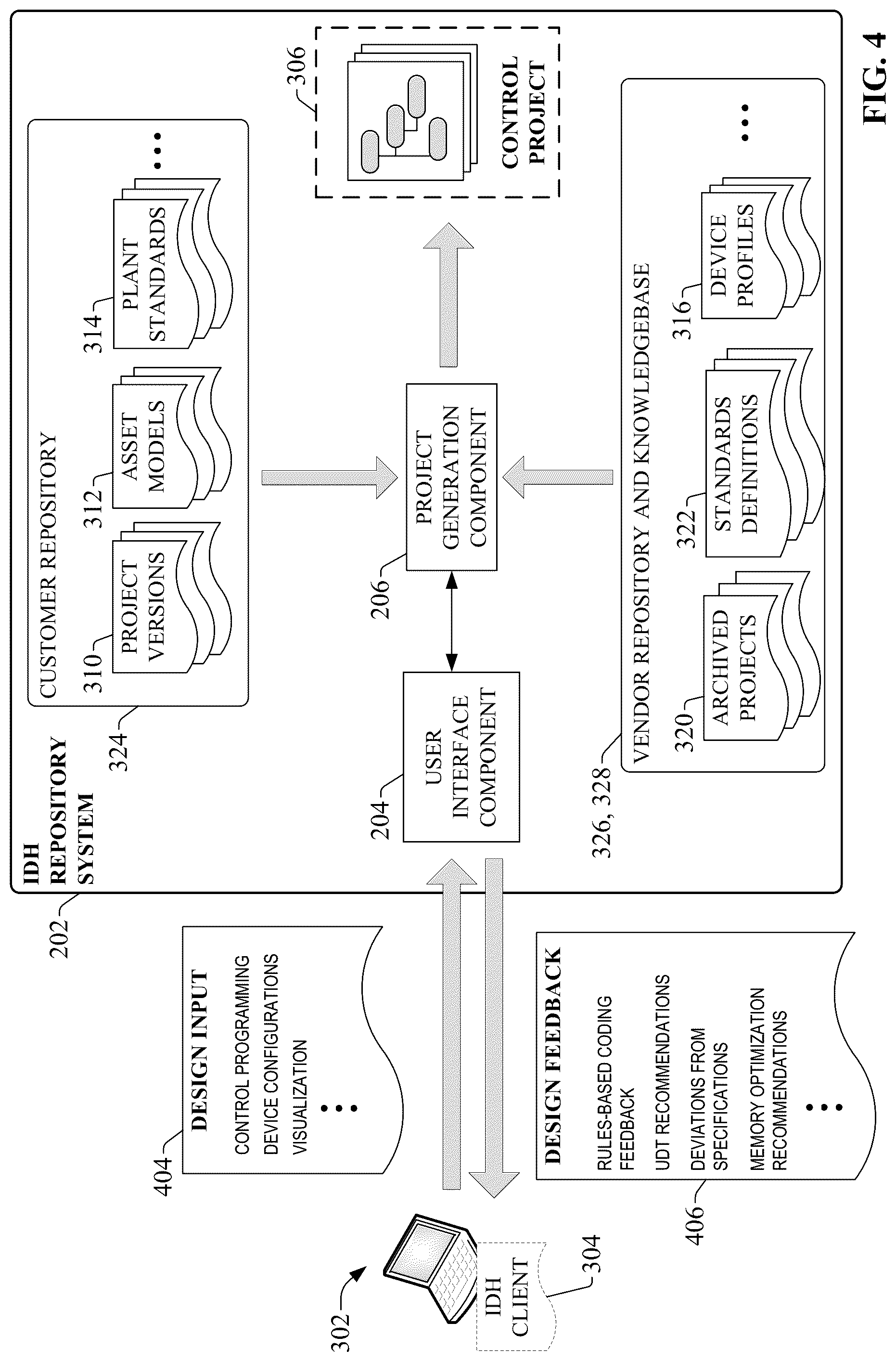 Patent US12327210 Figure 4 – Digital engineering on an industrial development hub
