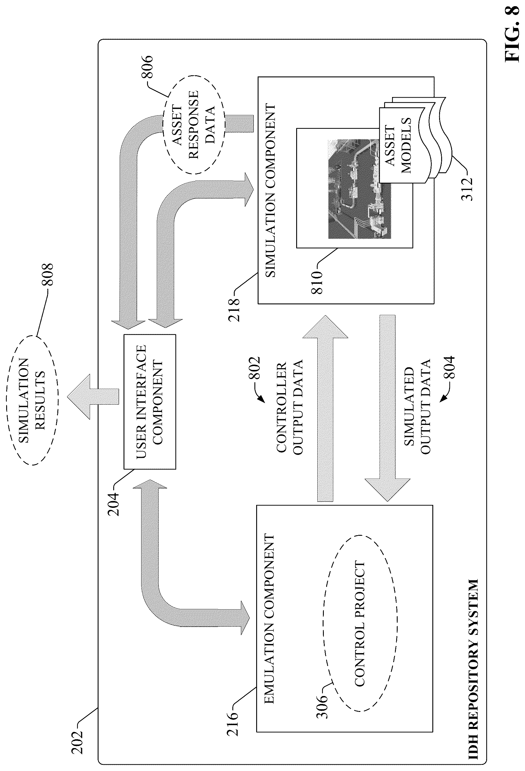 Patent US12327210 Figure 8 – Digital engineering on an industrial development hub