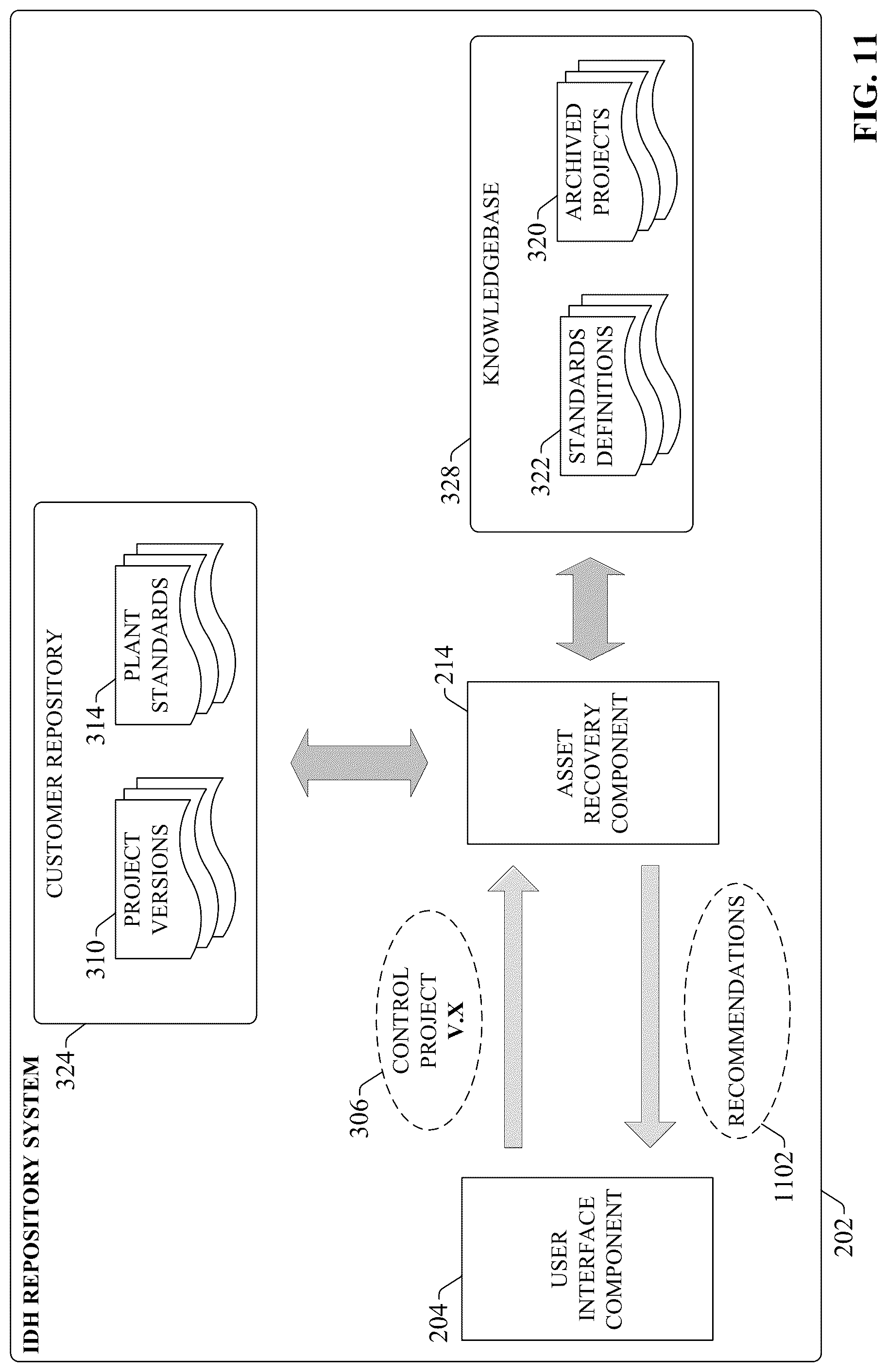 Patent US12327210 Figure 11 – Digital engineering on an industrial development hub