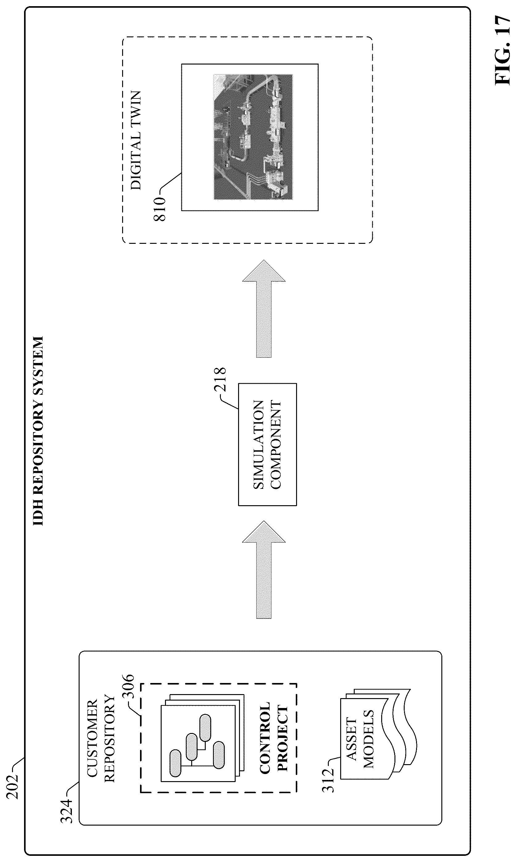 Patent US12327210 Figure 18 – Digital engineering on an industrial development hub