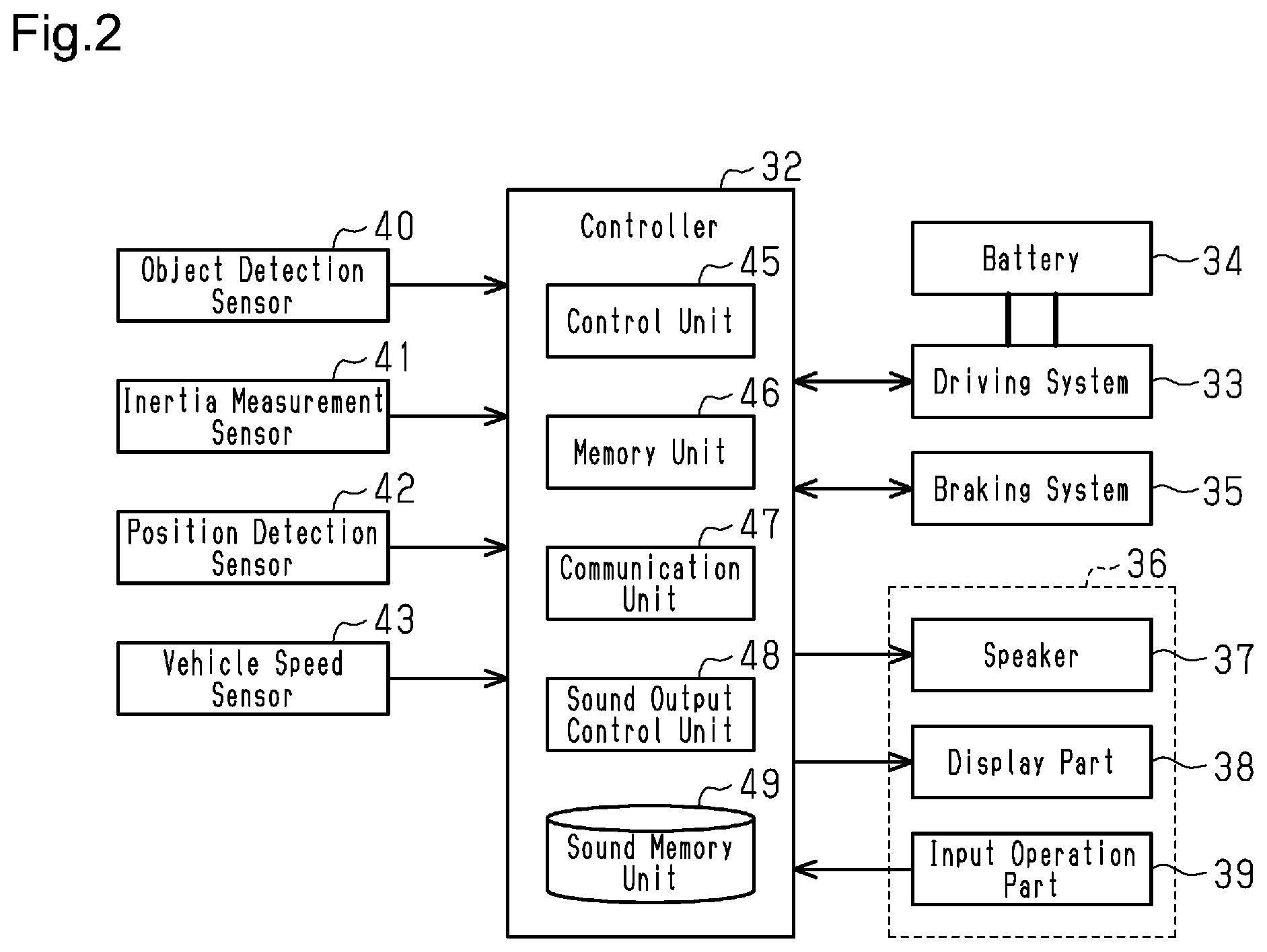 Patent US12327215 Figure 2 – Logistics management server, information processing method, and information processing system